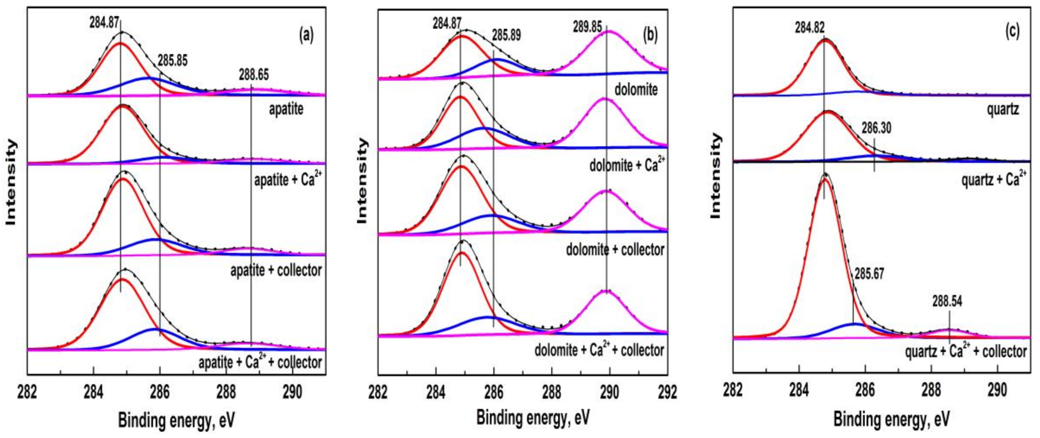 Minerals 08 00141 g009