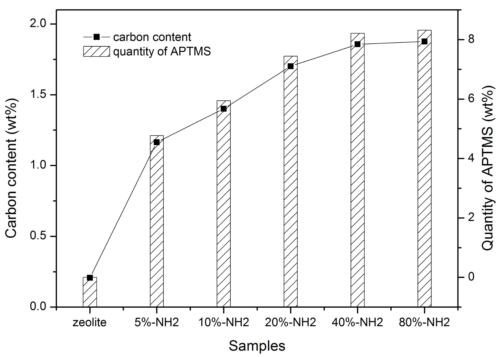 Minerals 08 00145 g001