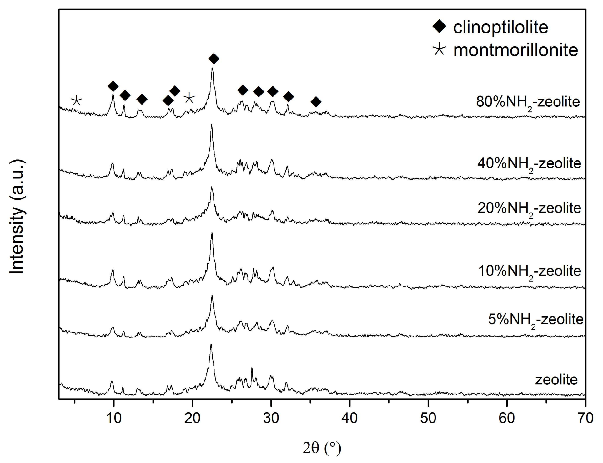 Minerals 08 00145 g002