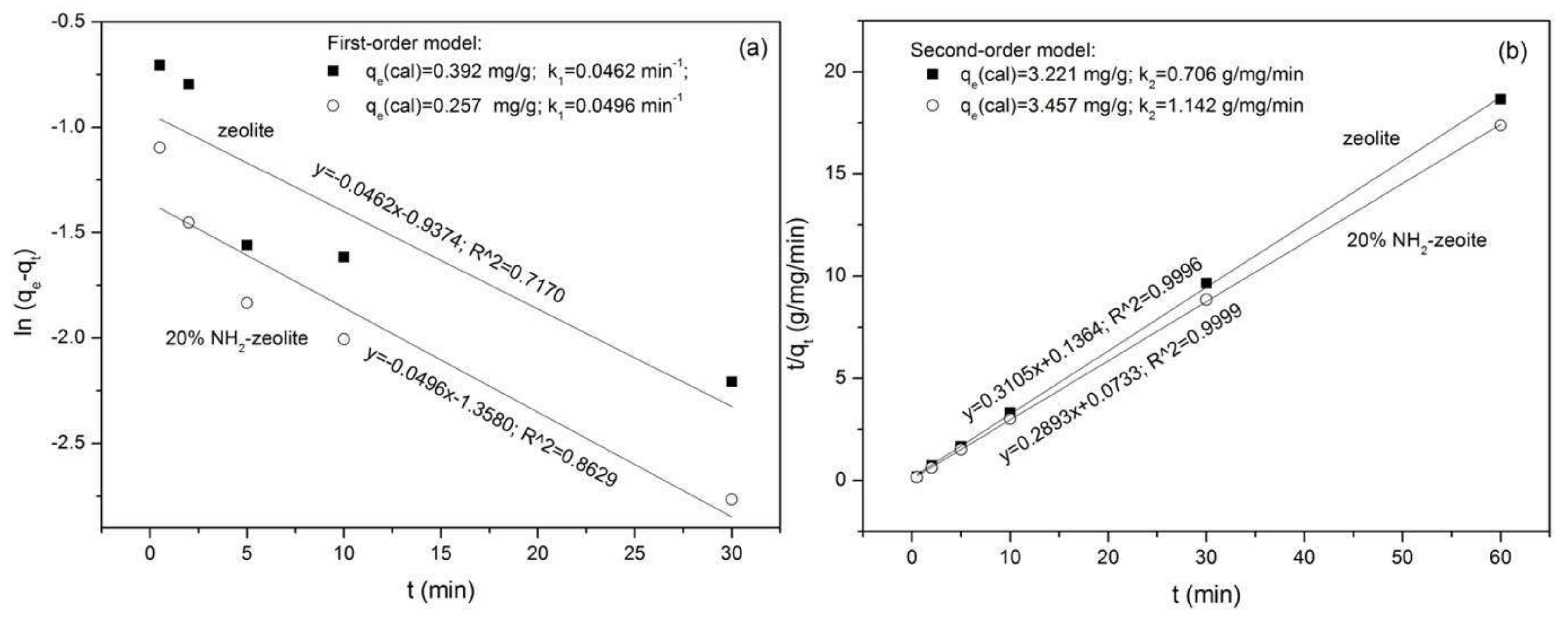 Minerals 08 00145 g013