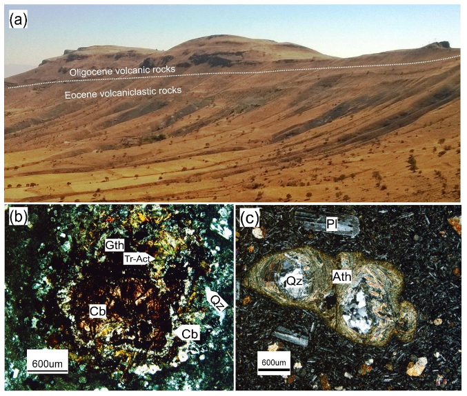 Minerals 08 00148 g006 550