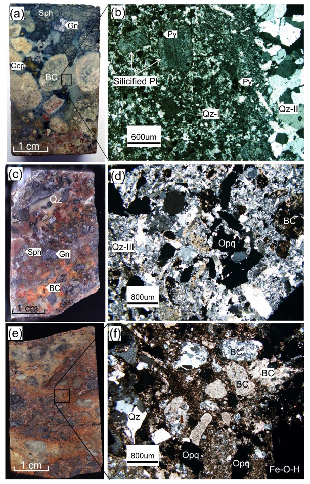 Minerals 08 00148 g011 550