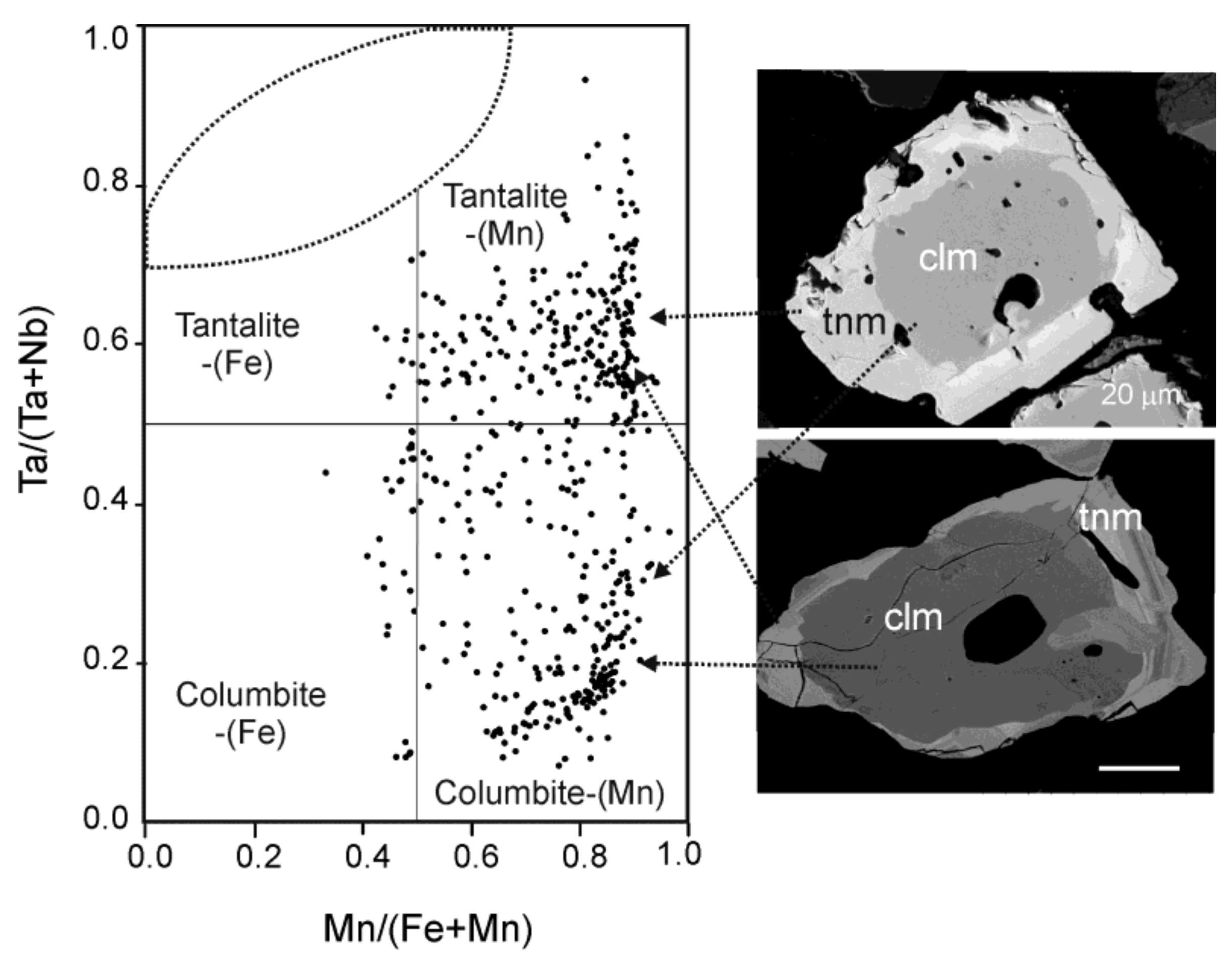 Minerals 08 00151 g002