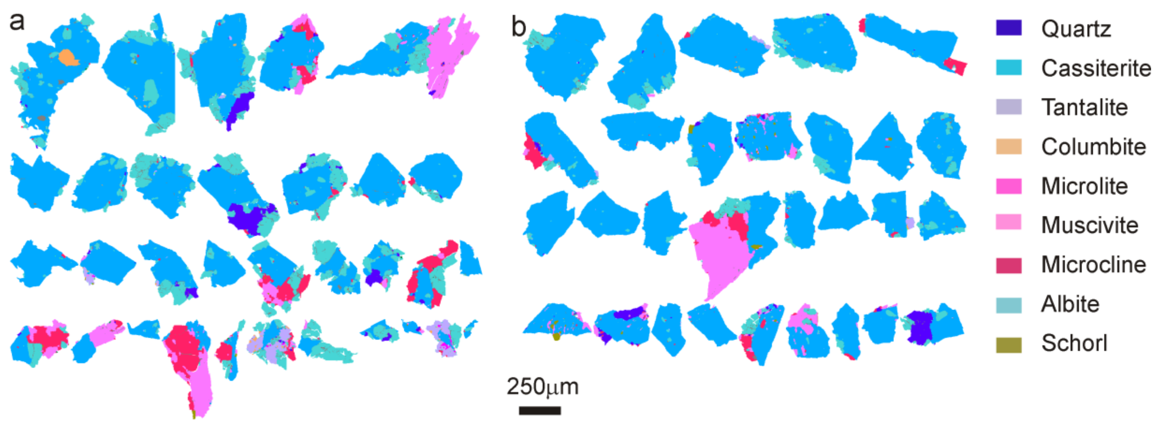 Minerals 08 00151 g008