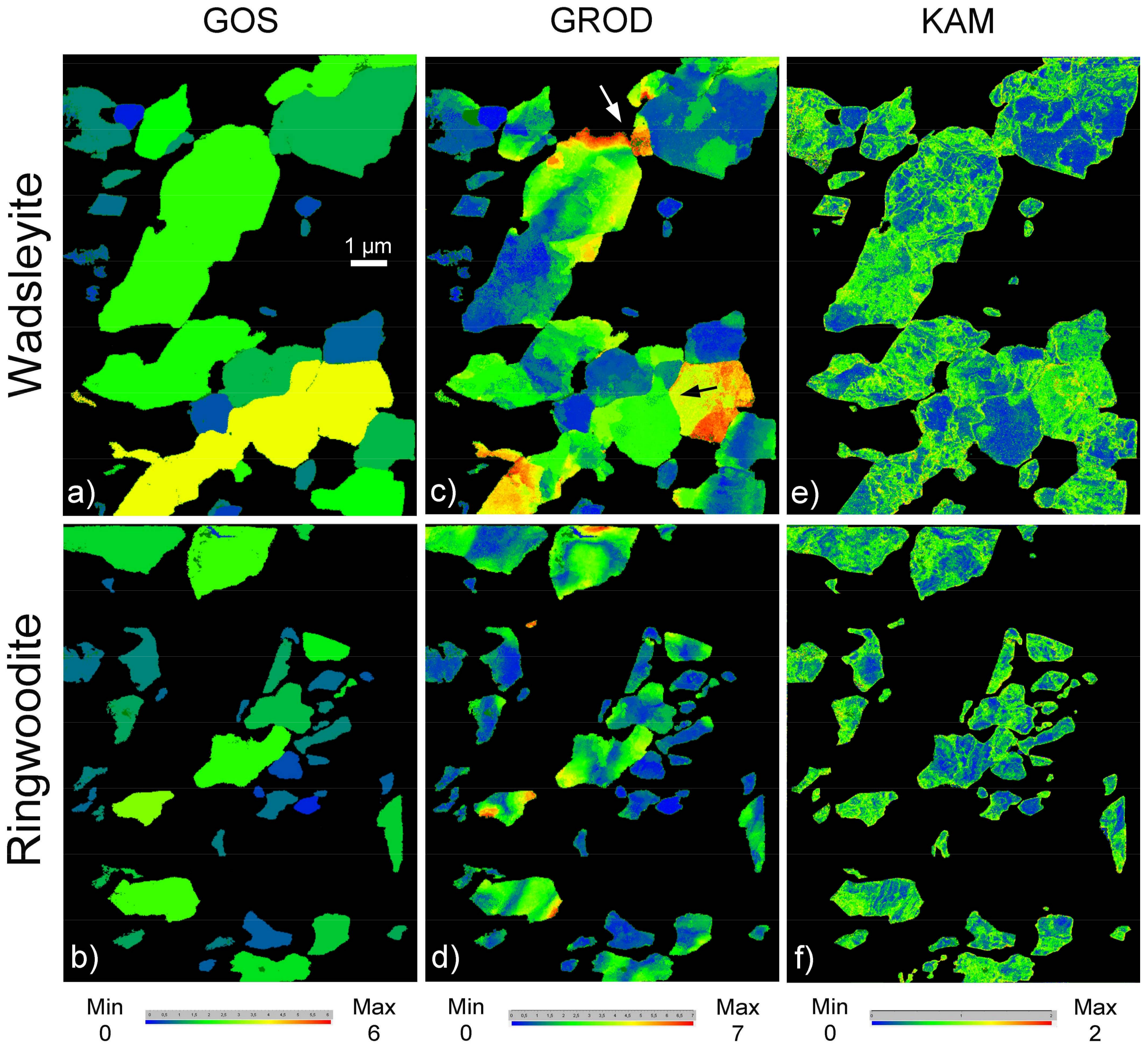 Minerals 08 00153 g002 550