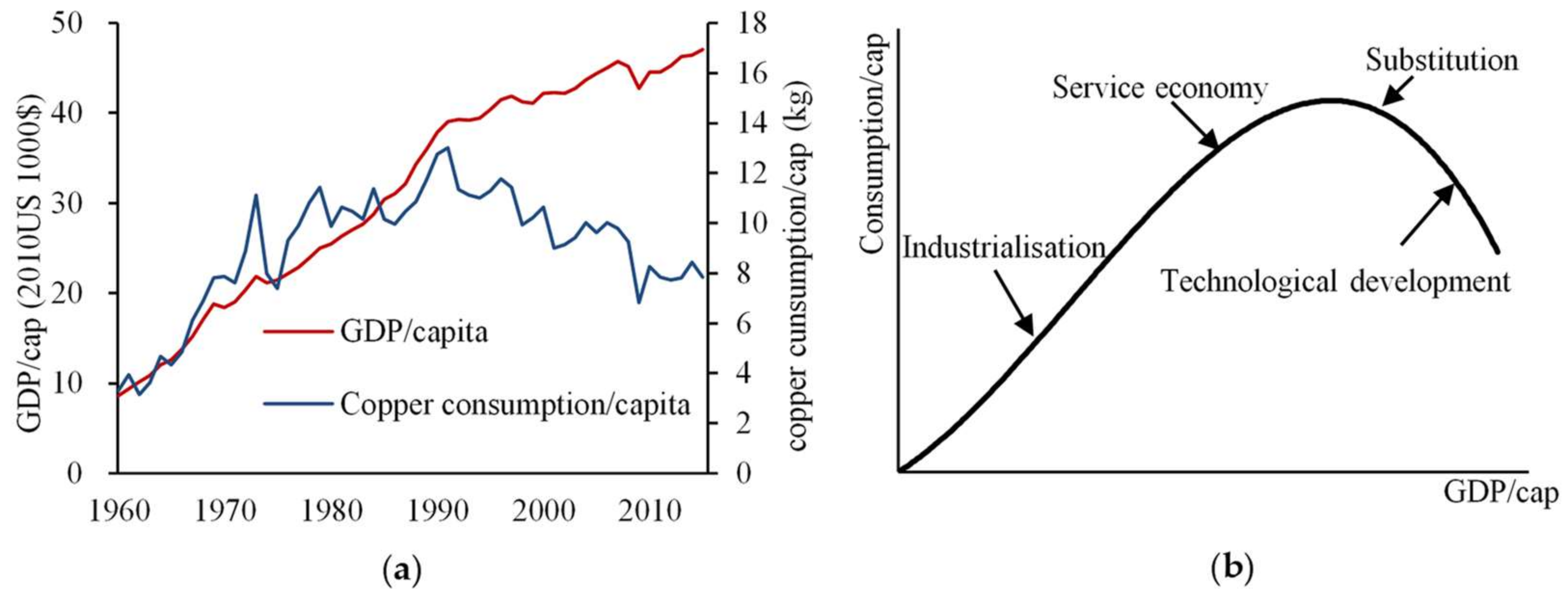 epub apocalypse and after modern strategy