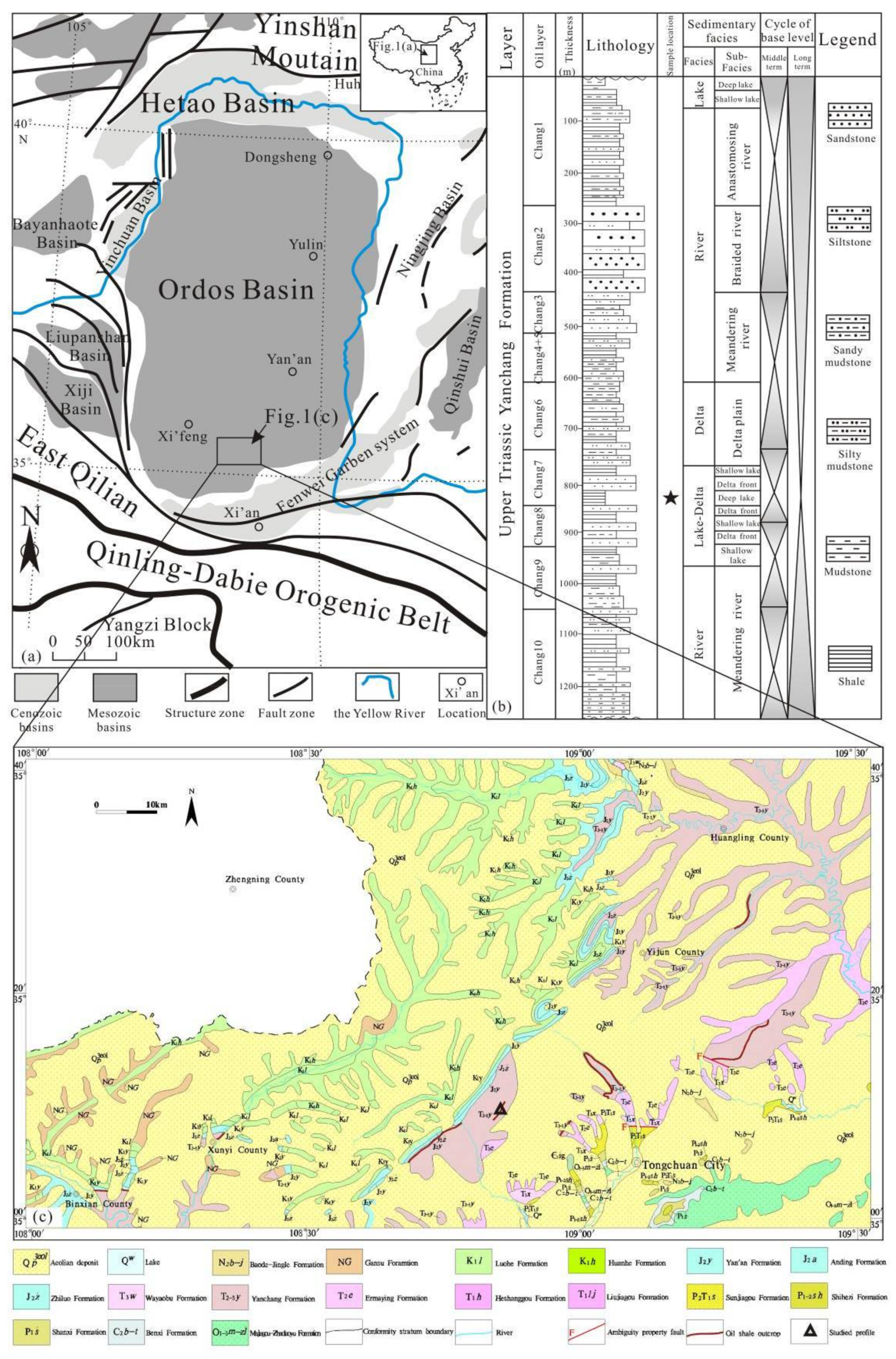 Minerals 08 00157 g001