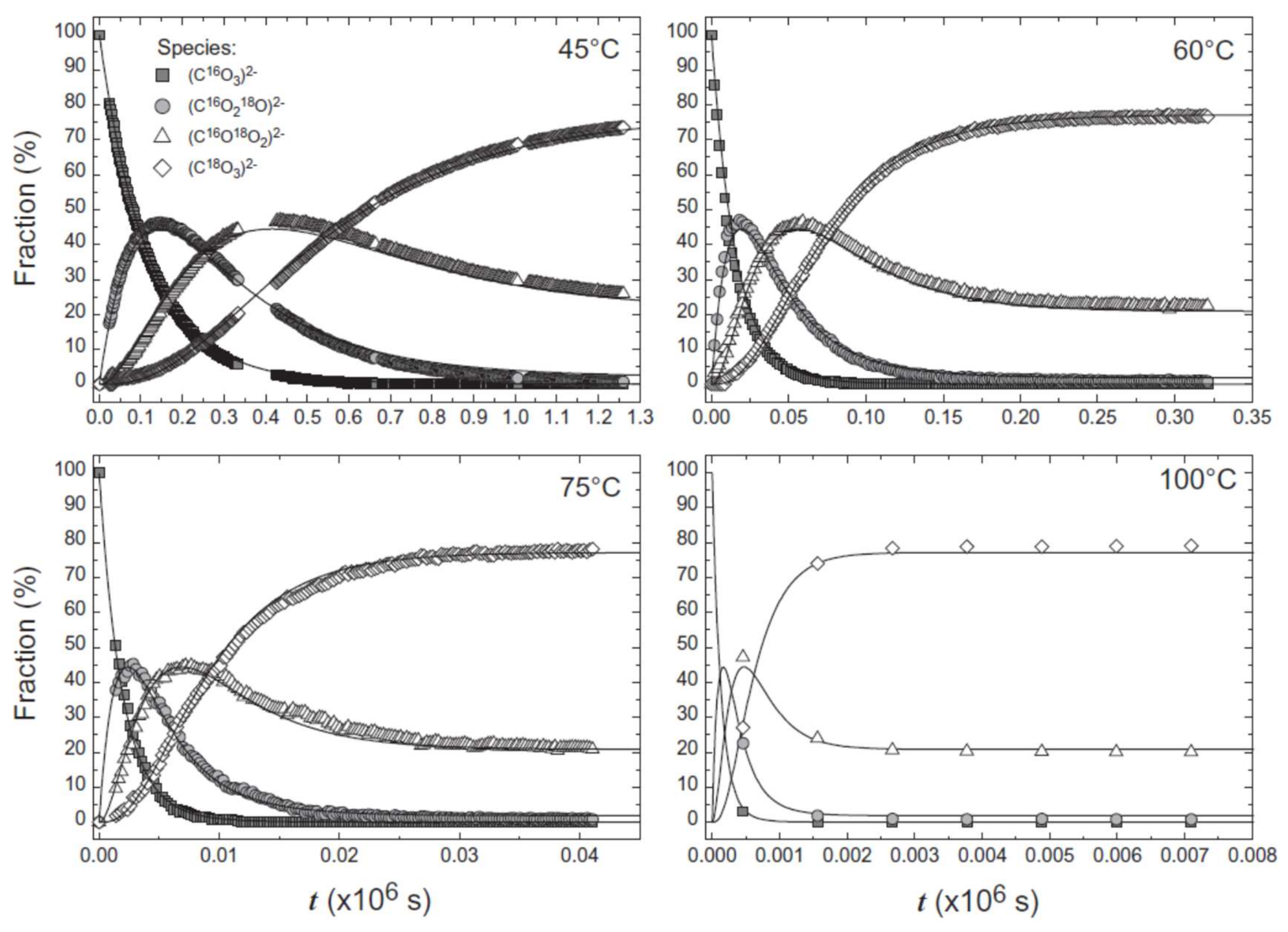 Minerals 08 00158 g003 Minerals 08 00158 g003