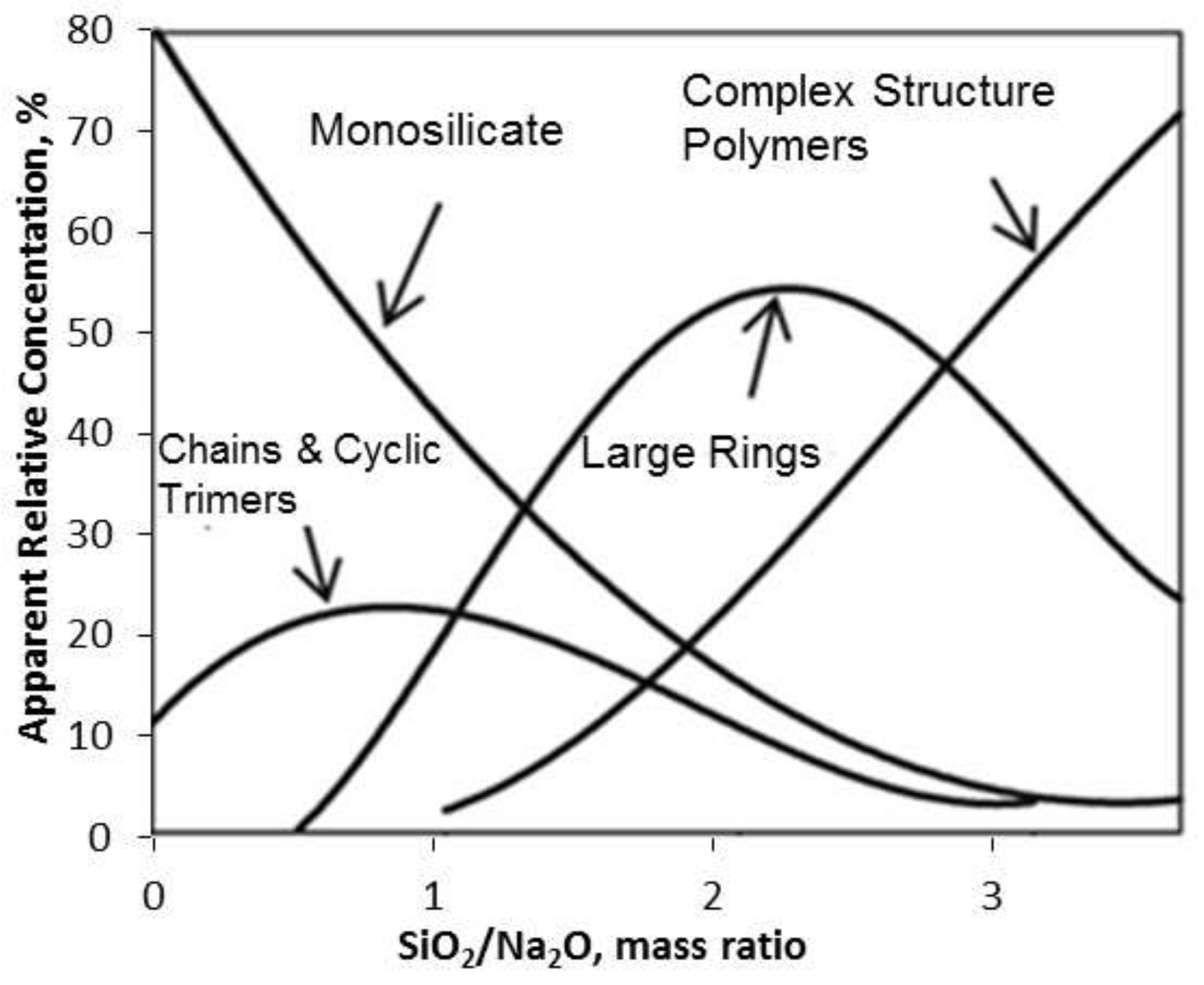 Minerals 08 00160 g002 550