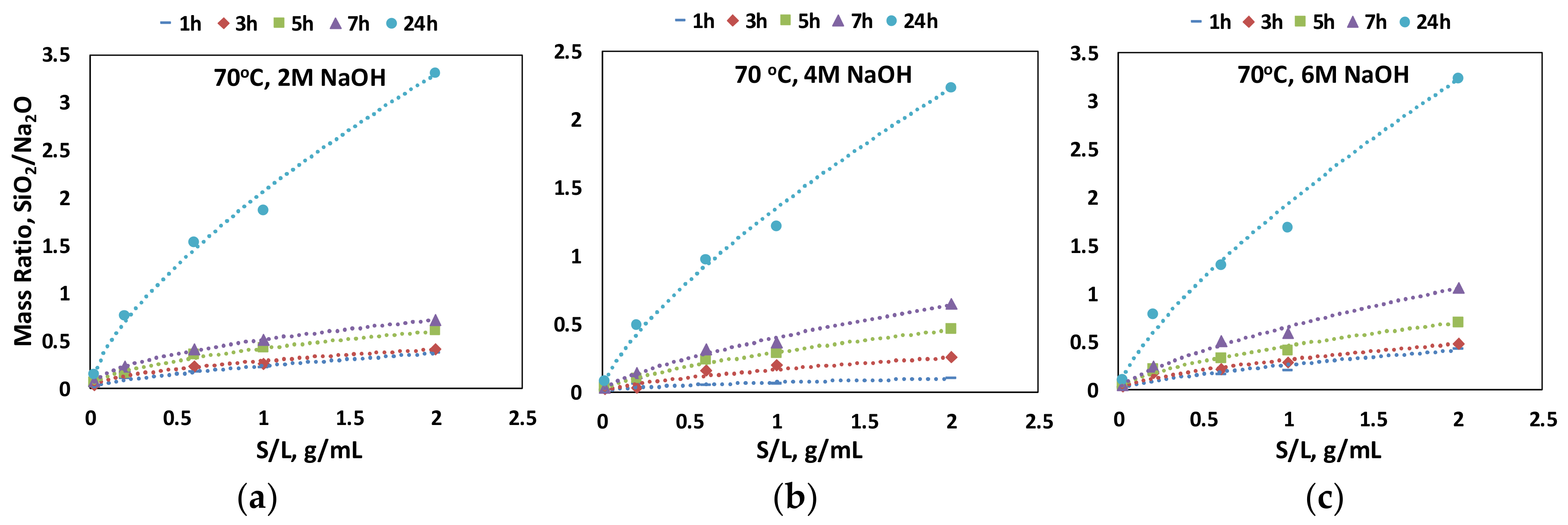 Minerals 08 00160 g005 550