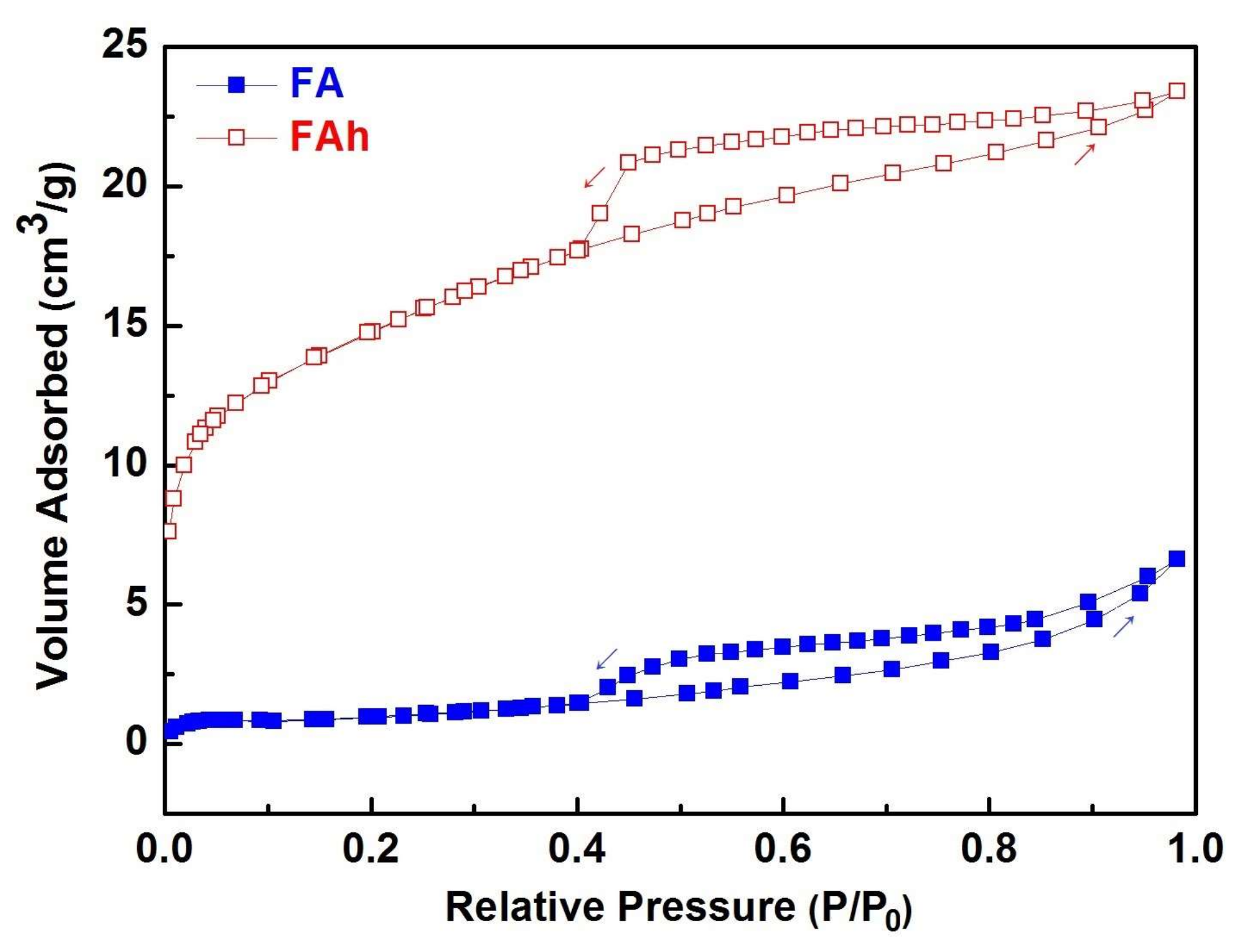 Minerals 08 00161 g003 Minerals 08 00161 g003