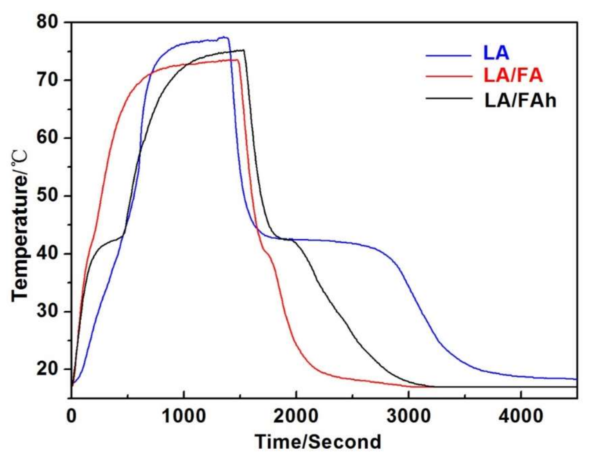 Minerals 08 00161 g004 Minerals 08 00161 g004