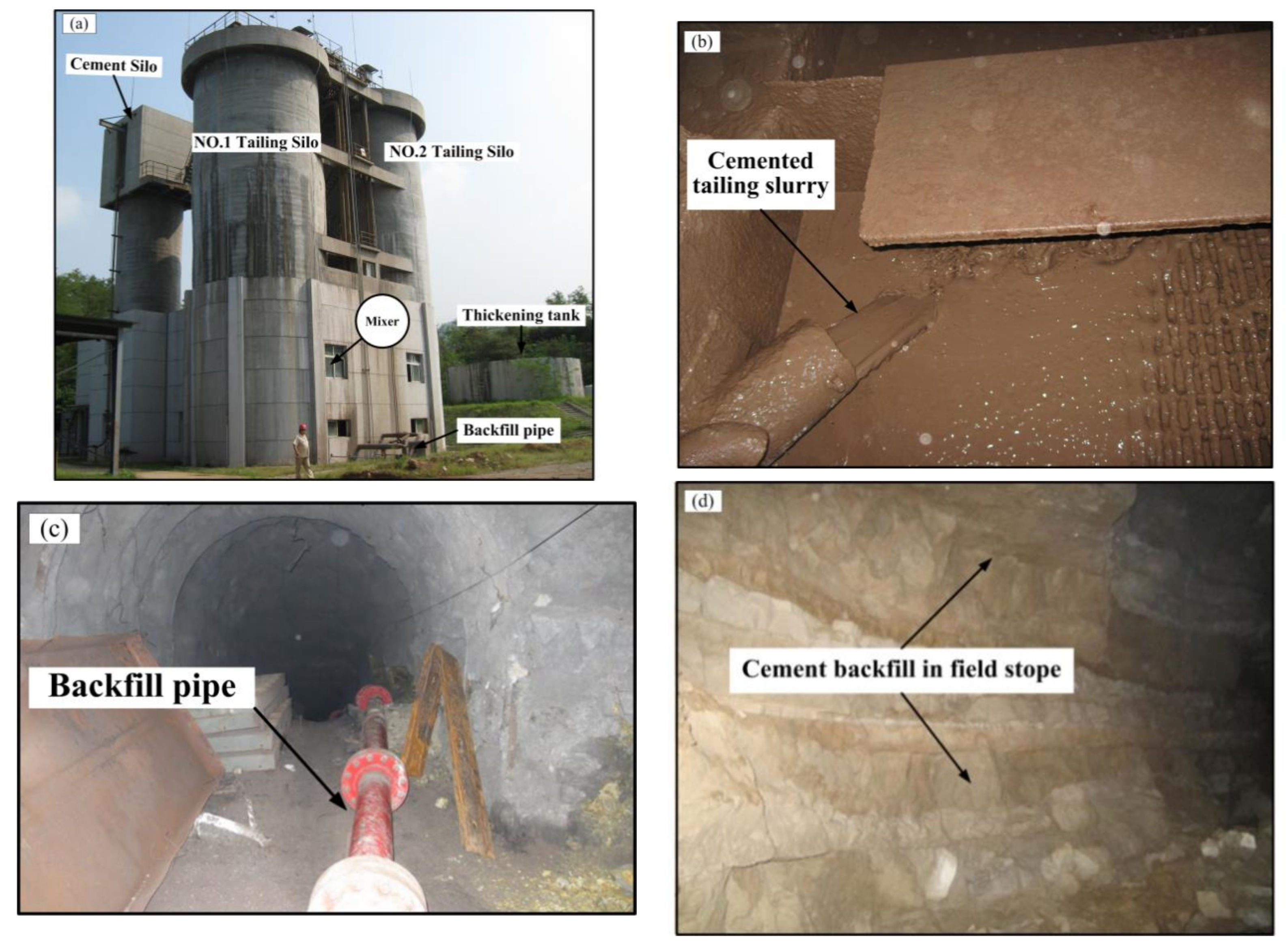 Minerals 08 00167 g001