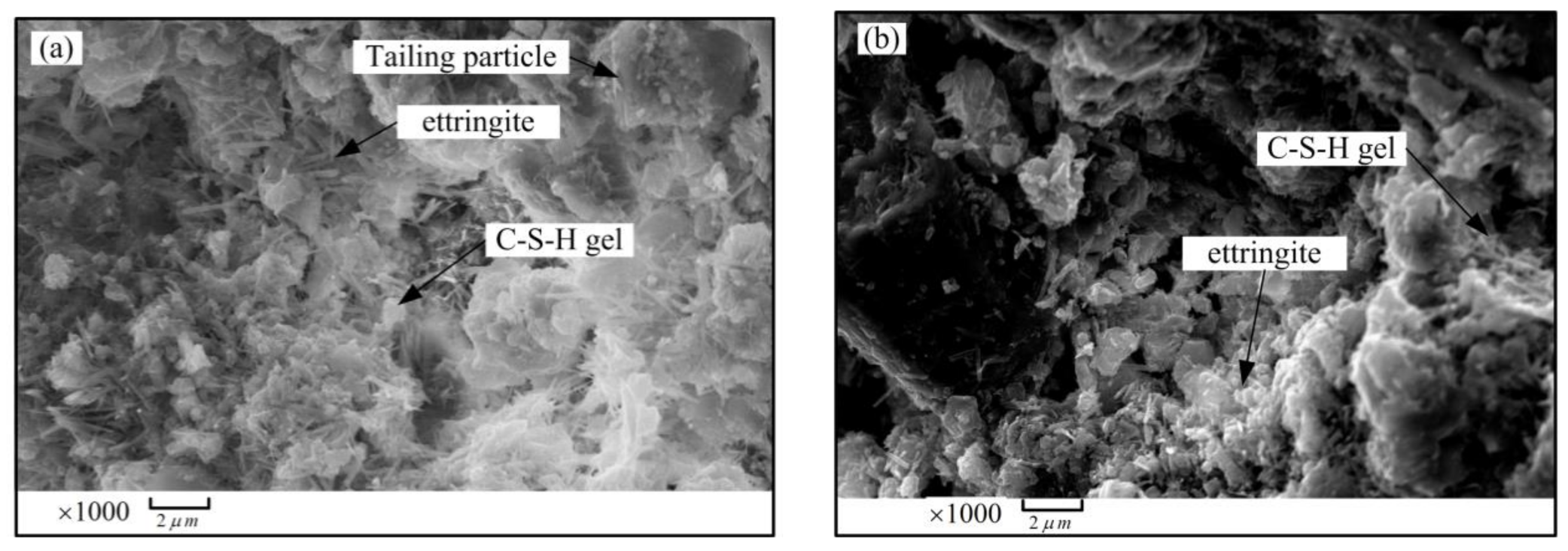 Minerals 08 00167 g003