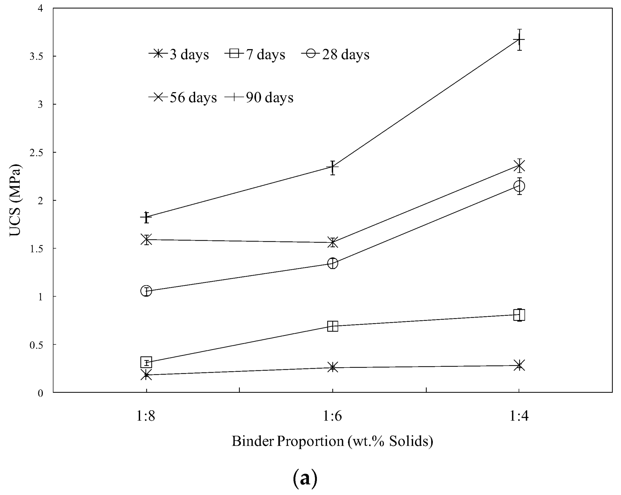 Minerals 08 00167 g004a