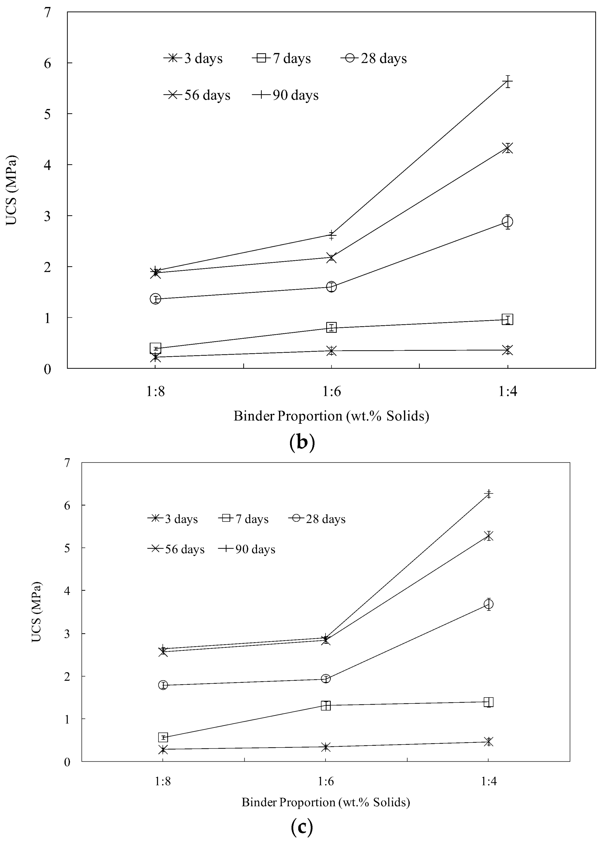 Minerals 08 00167 g004b