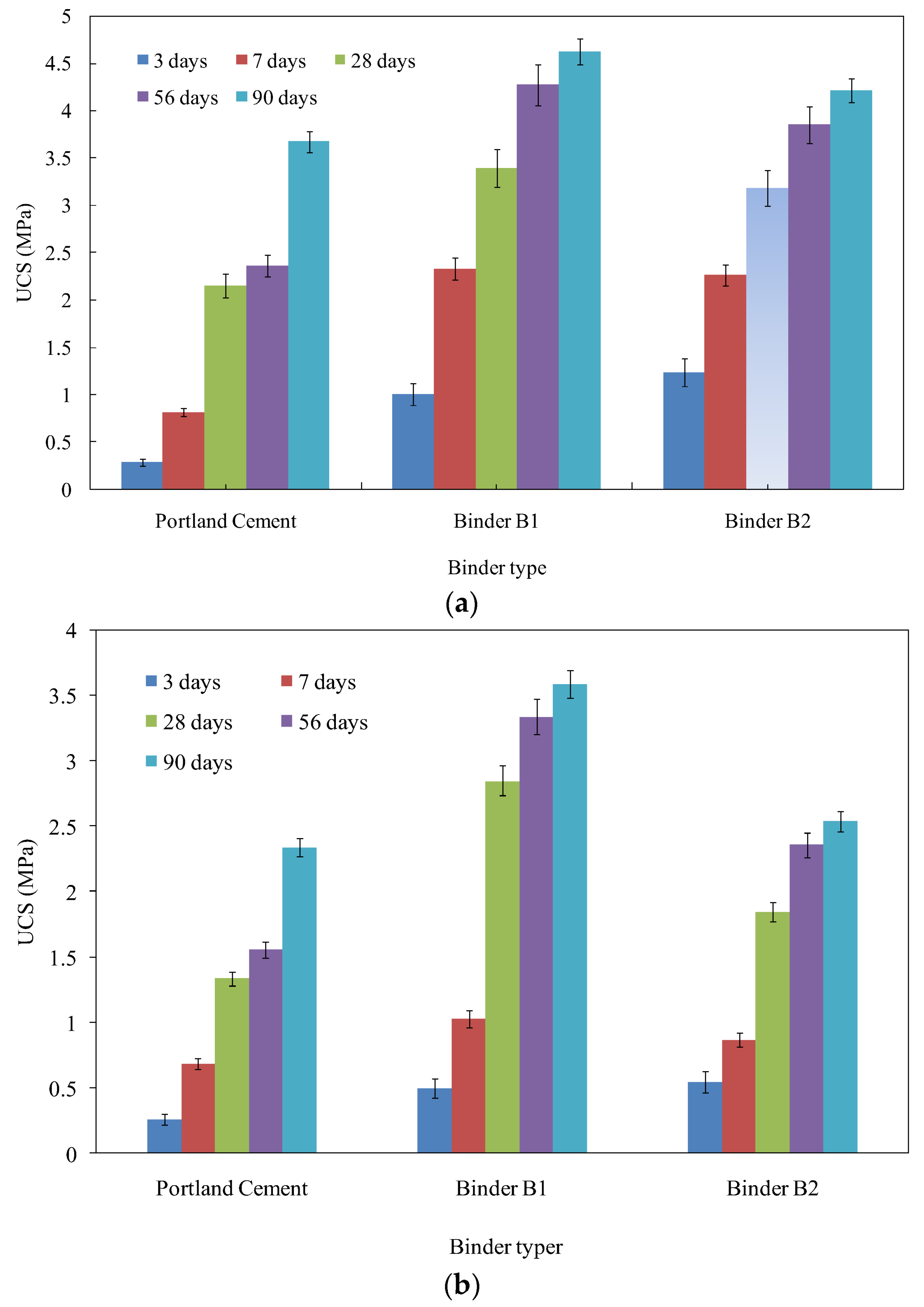 Minerals 08 00167 g005a