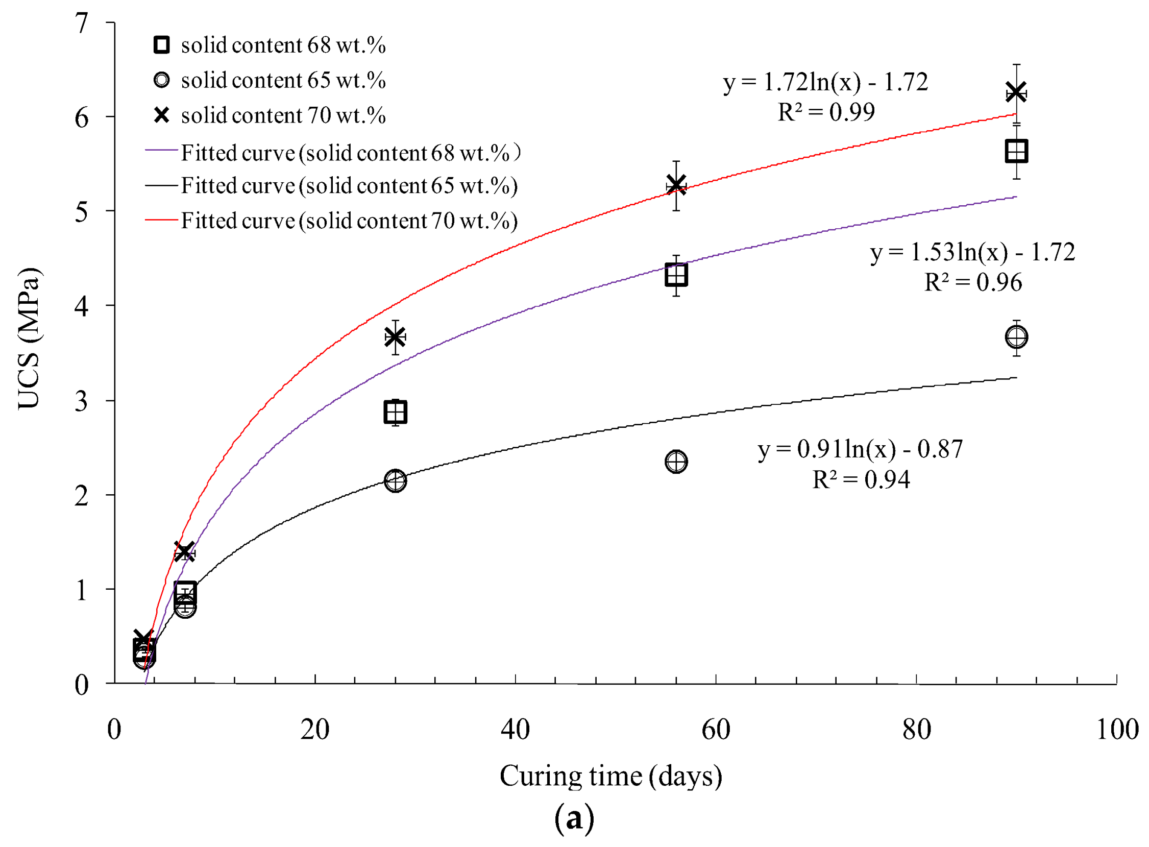 Minerals 08 00167 g008a