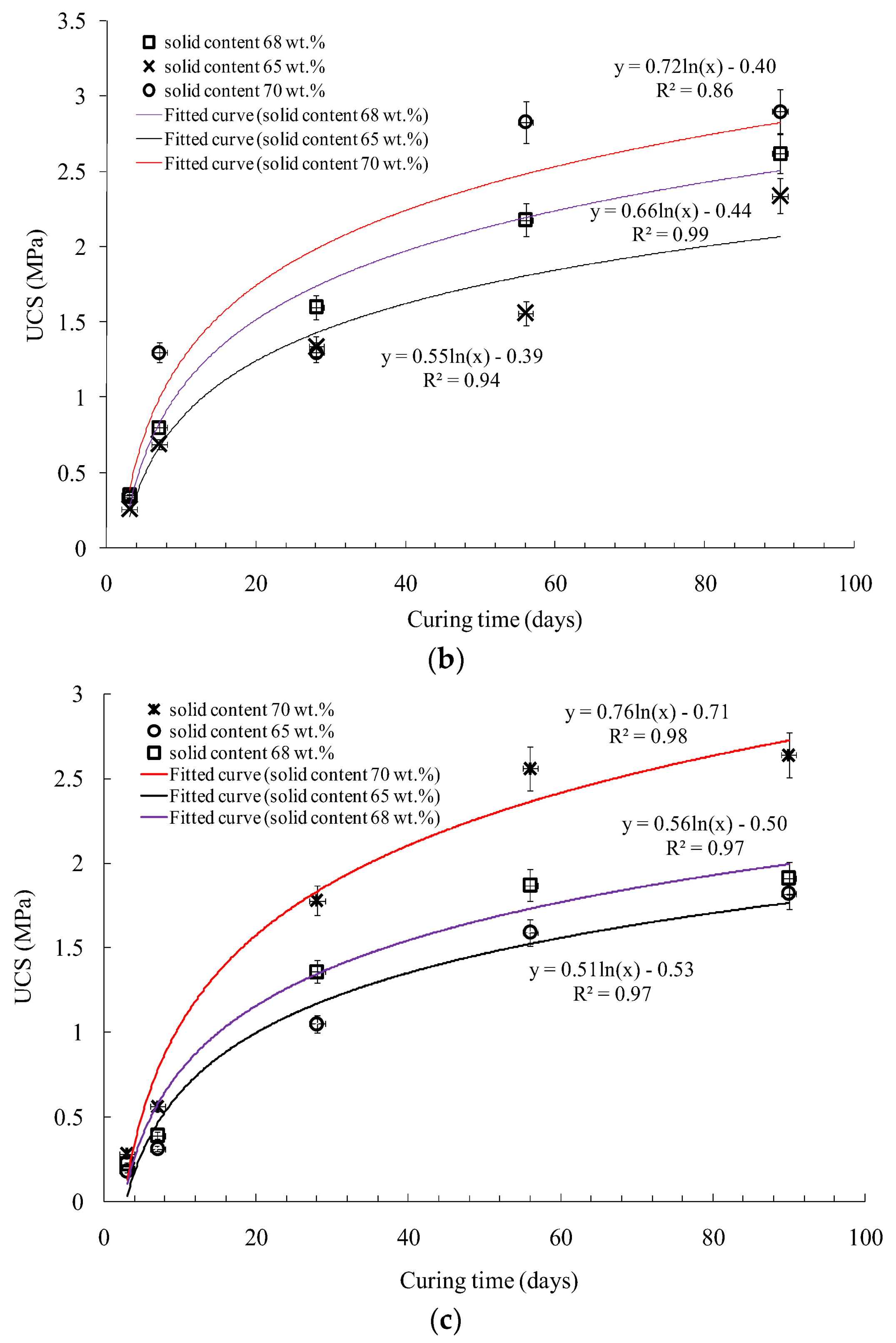 Minerals 08 00167 g008b