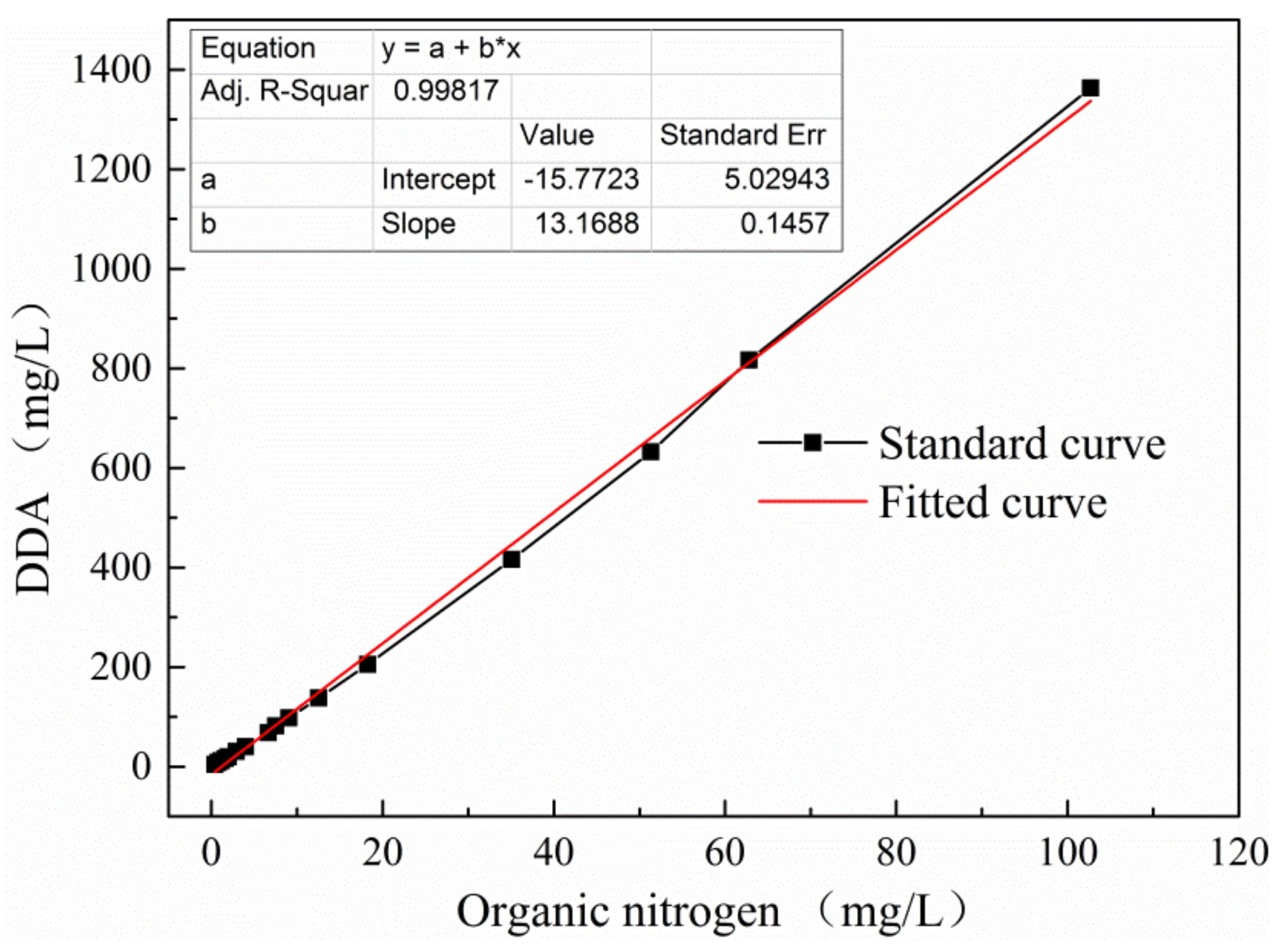Minerals 08 00168 g001 550