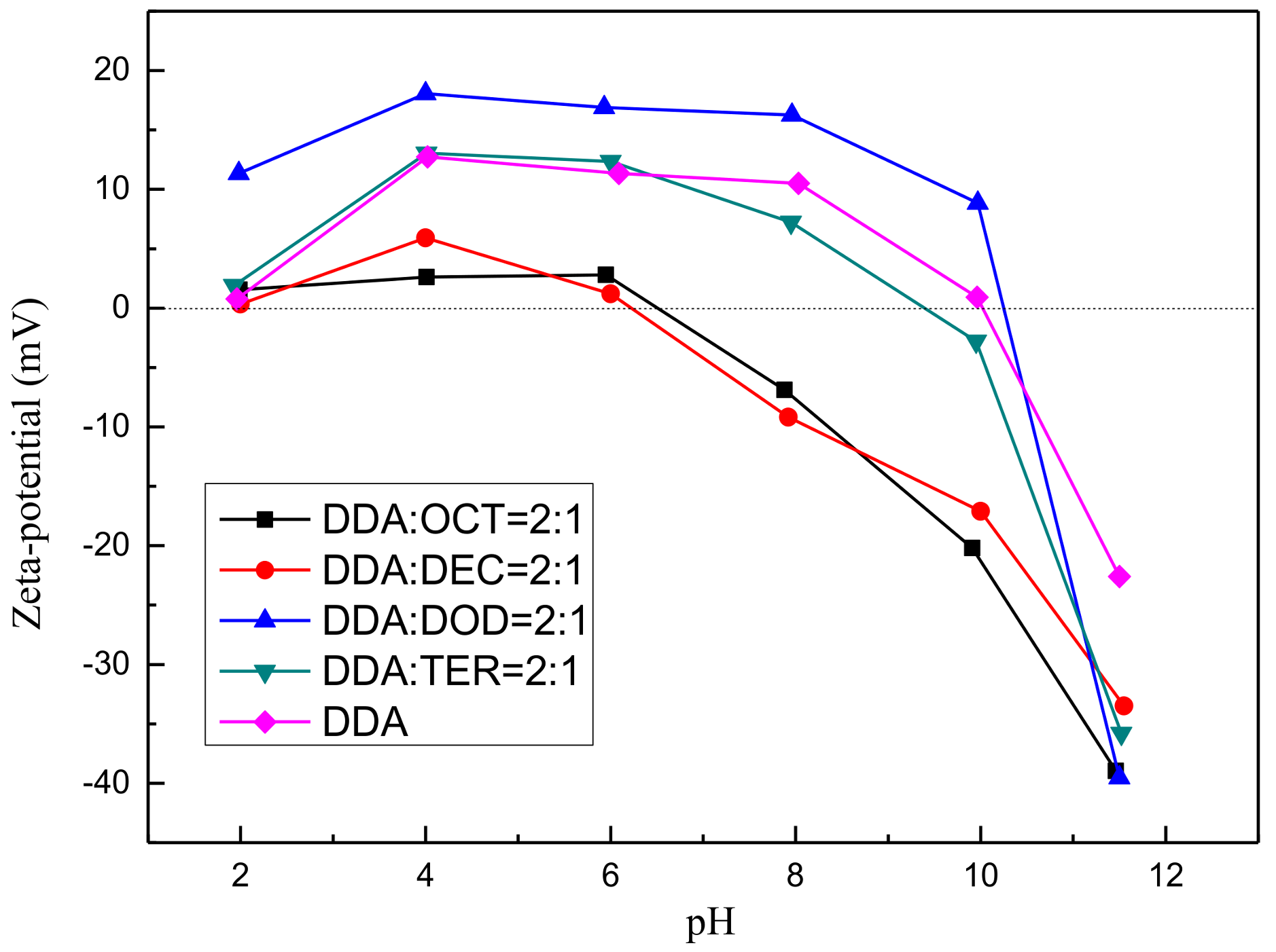 Minerals 08 00168 g003 550