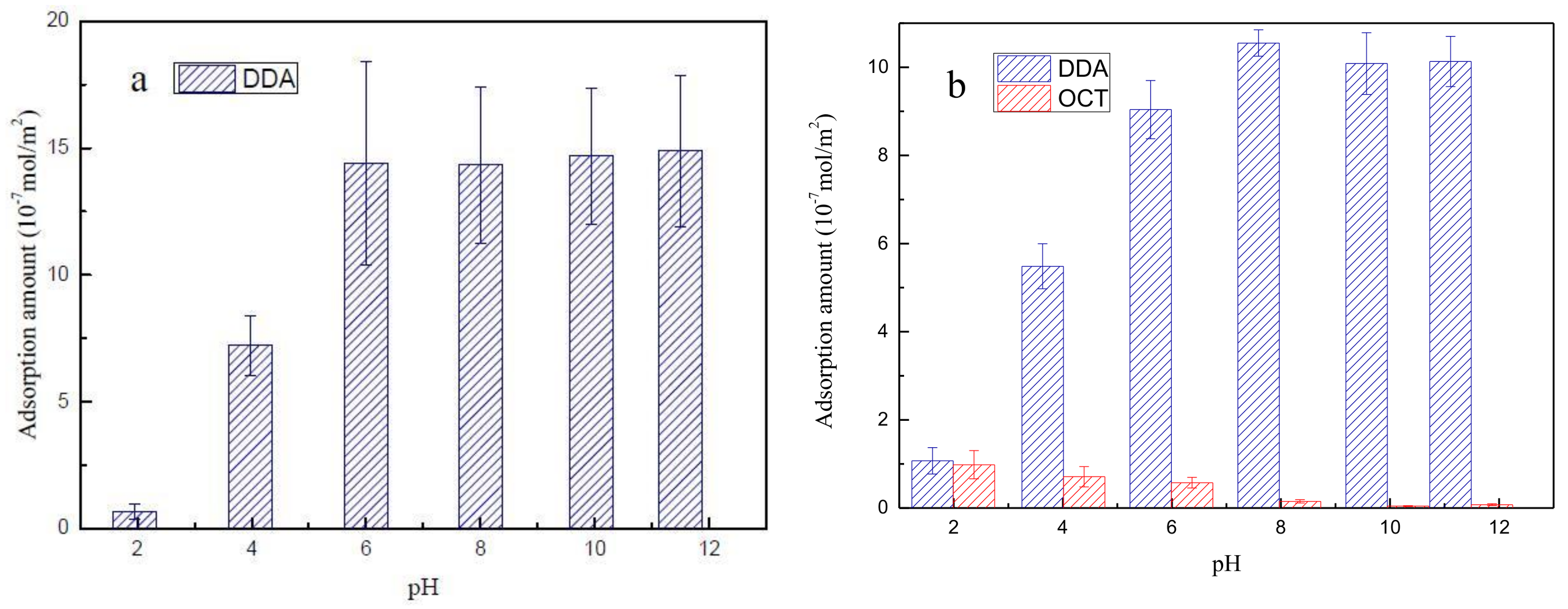 Minerals 08 00168 g005 550