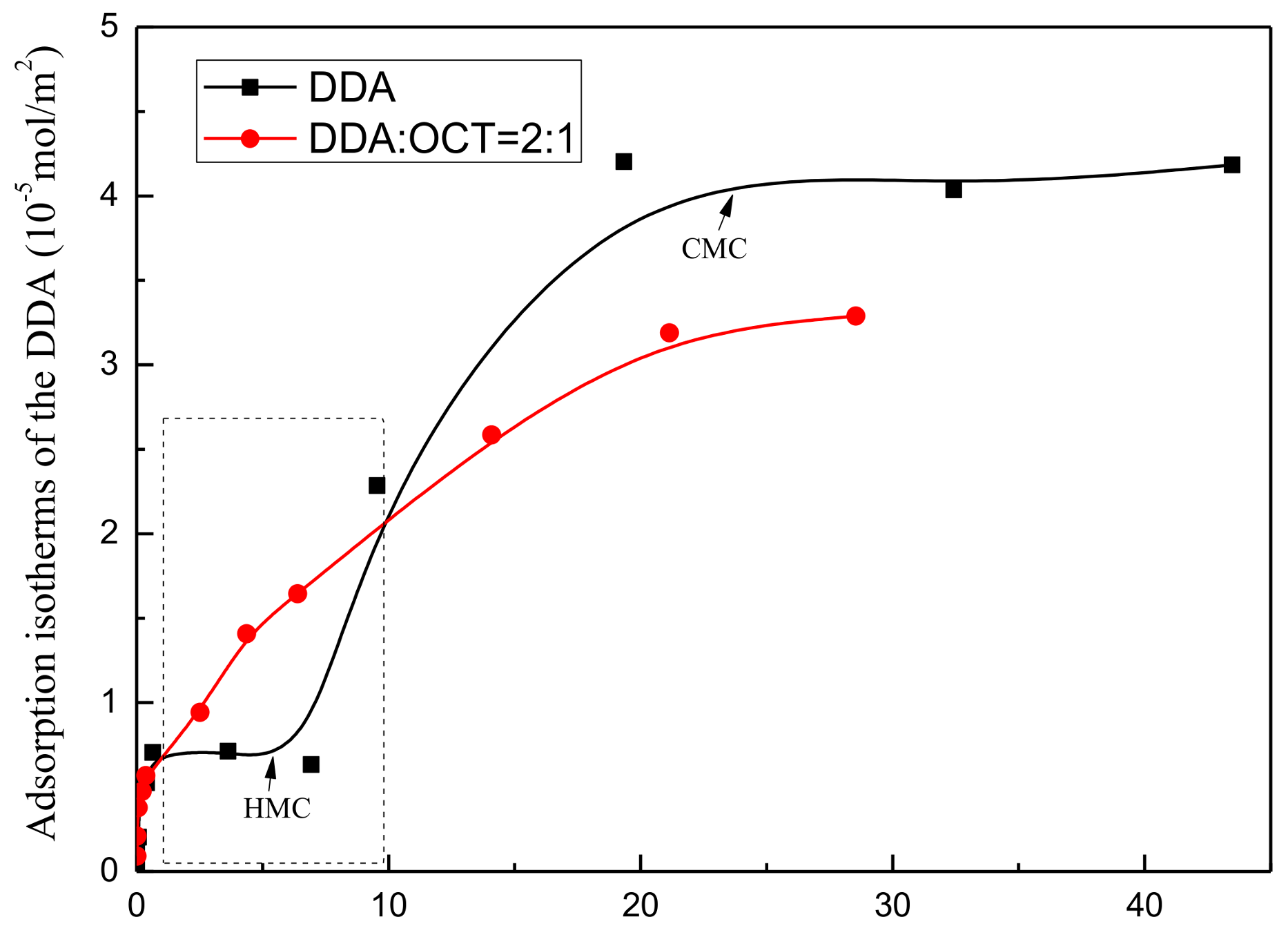 Minerals 08 00168 g007 550