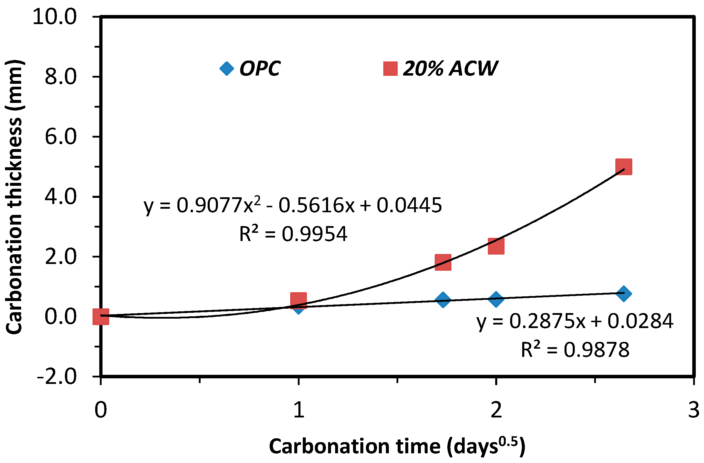 Minerals 08 00169 g002