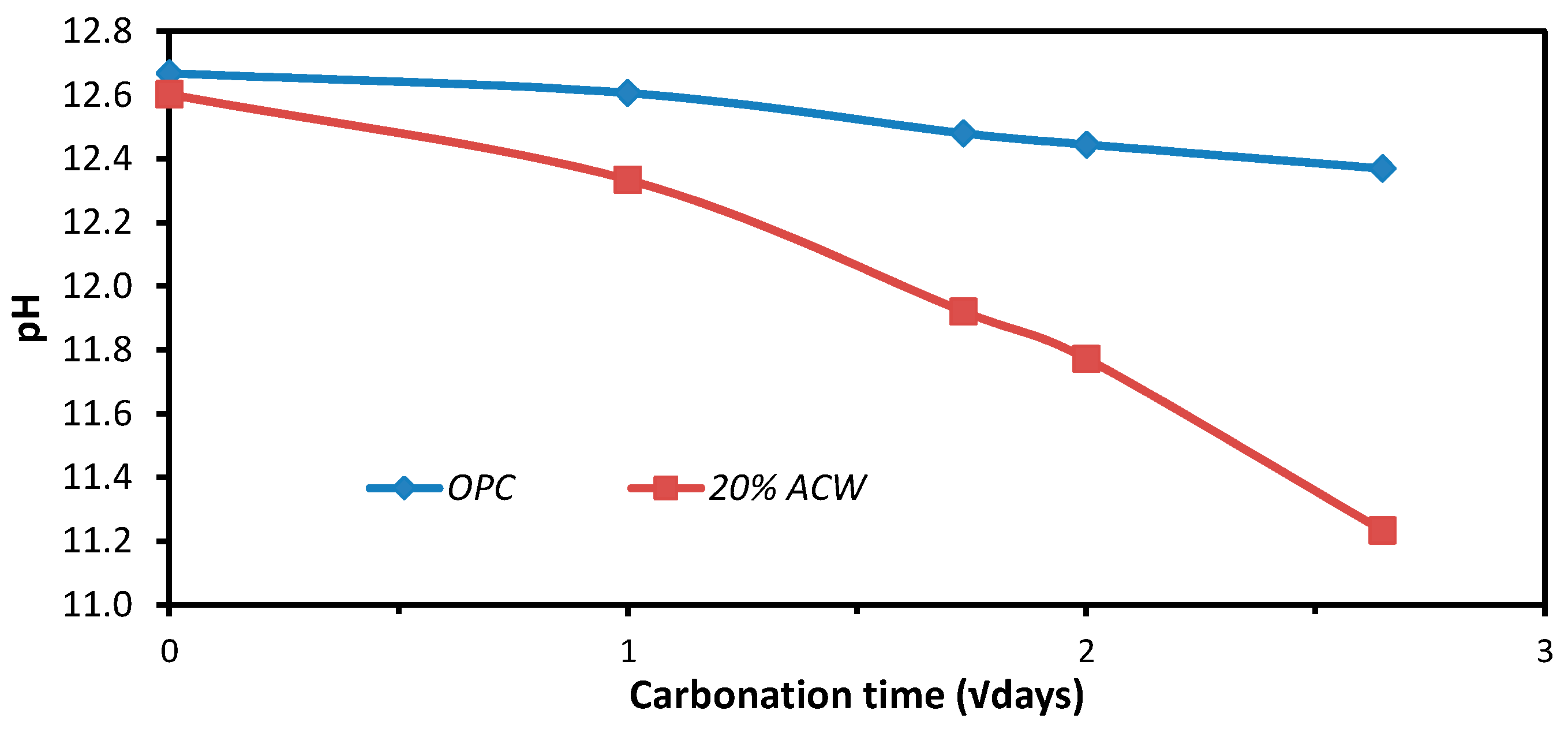 Minerals 08 00169 g003