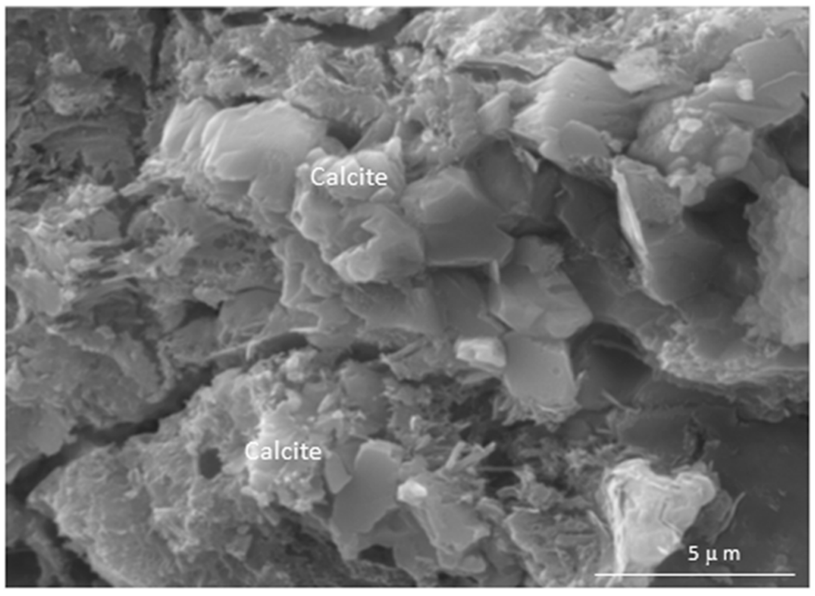 Minerals 08 00169 g007