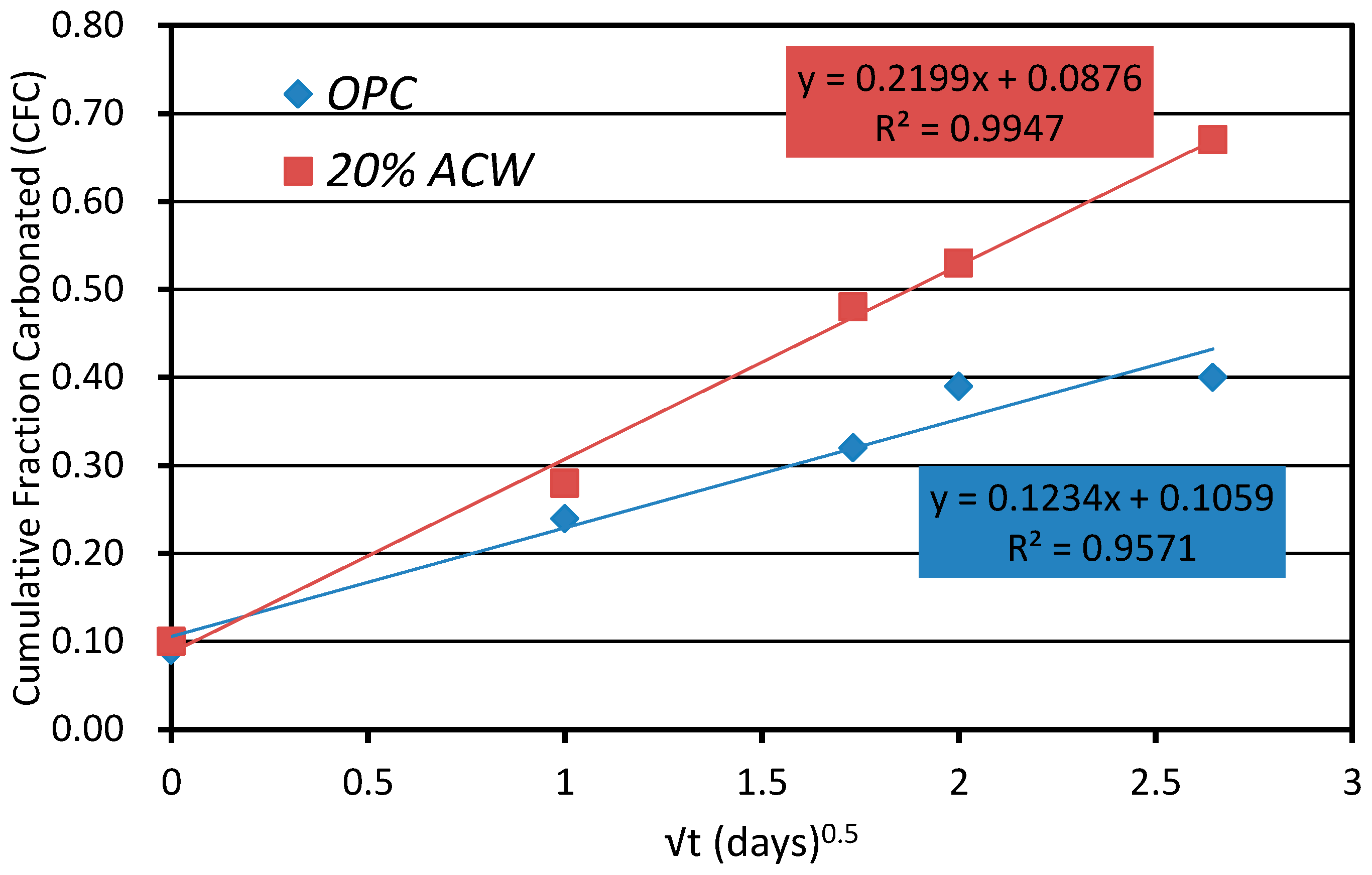 Minerals 08 00169 g008