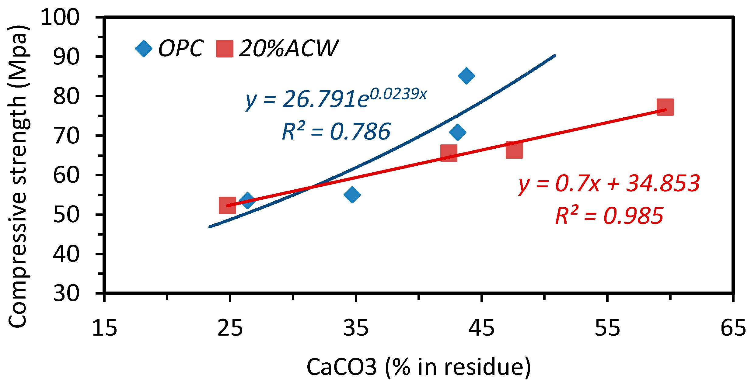 Minerals 08 00169 g011