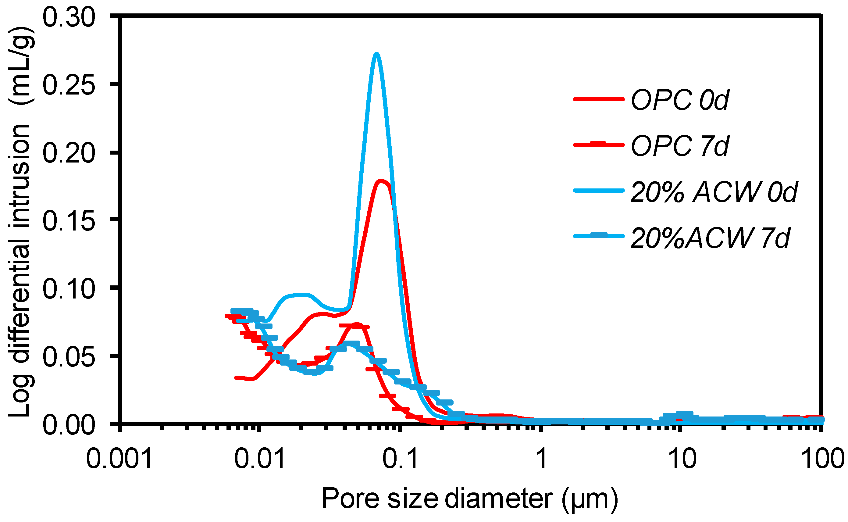 Minerals 08 00169 g012