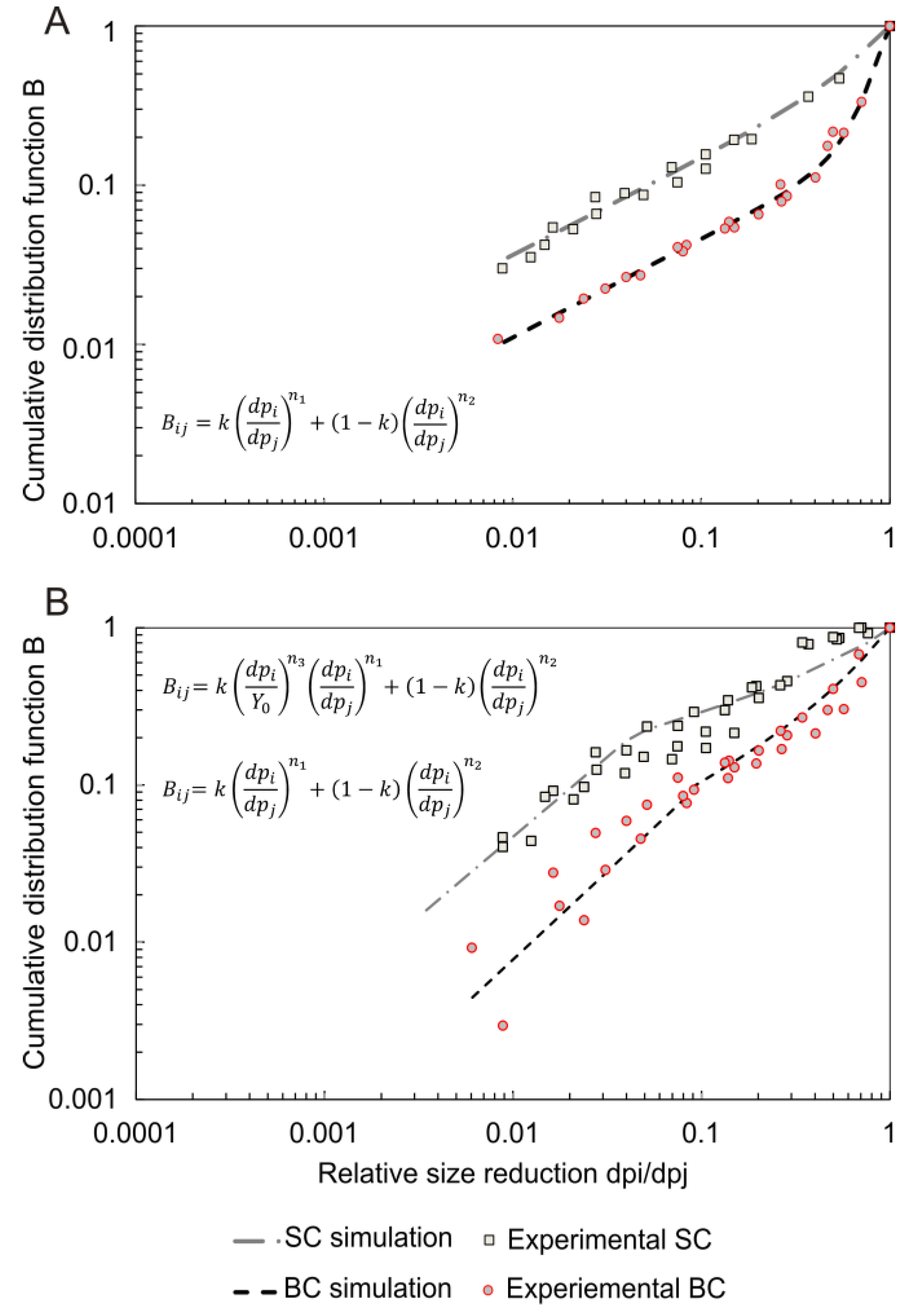 Minerals 08 00170 g004