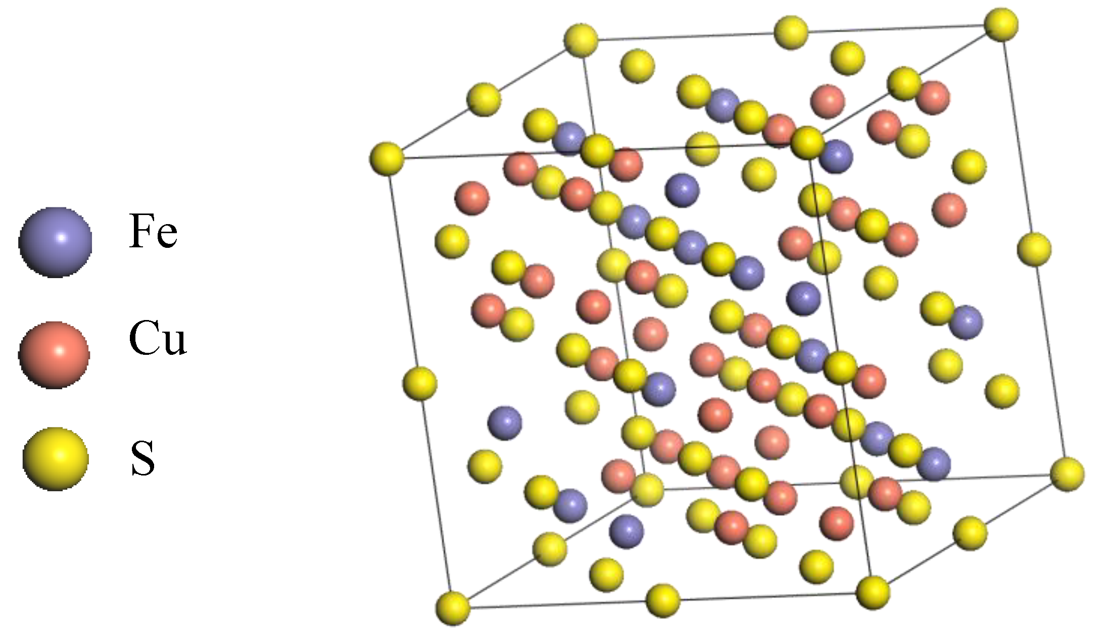 Minerals 08 00173 g001 550