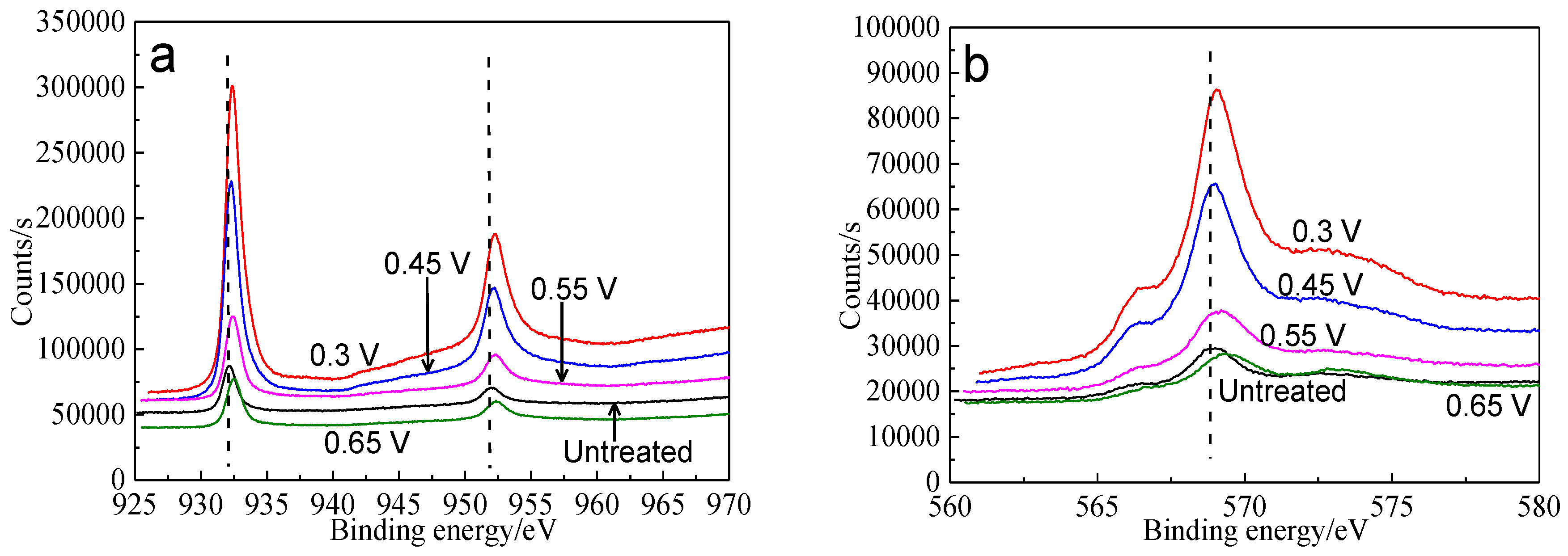 Minerals 08 00173 g011 550