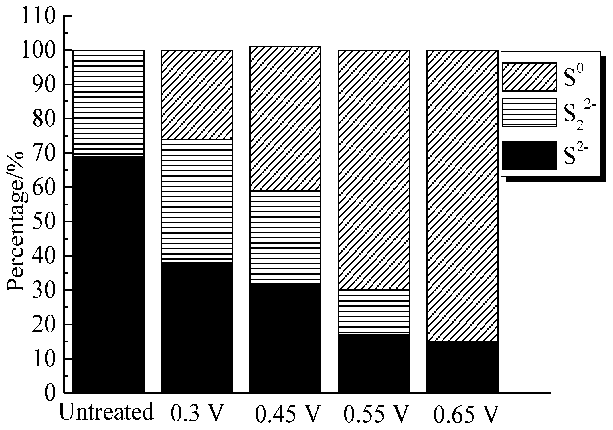 Minerals 08 00173 g014 550