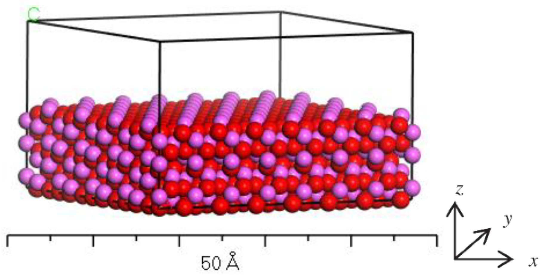 Minerals 08 00176 g001 550