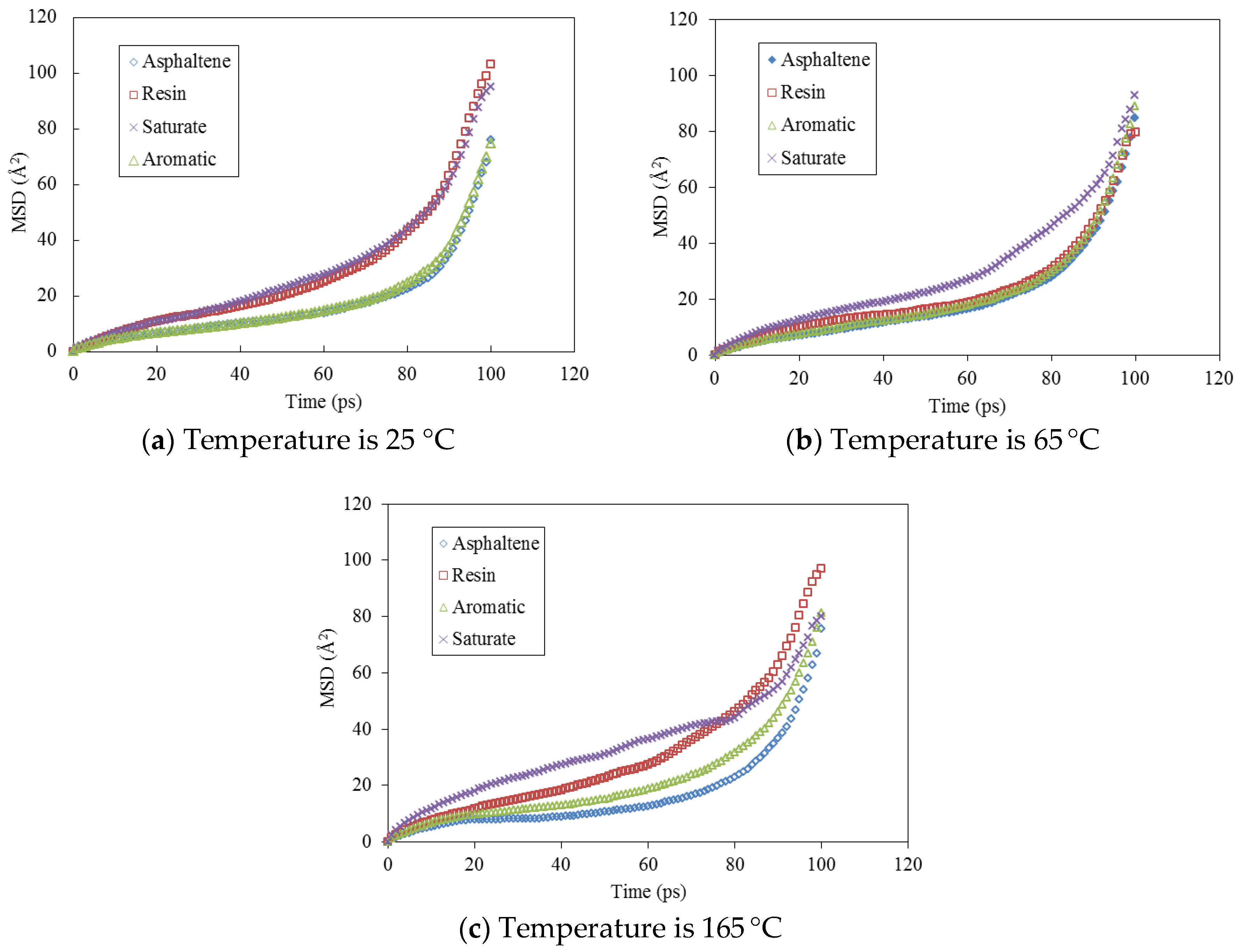 Minerals 08 00176 g002 550
