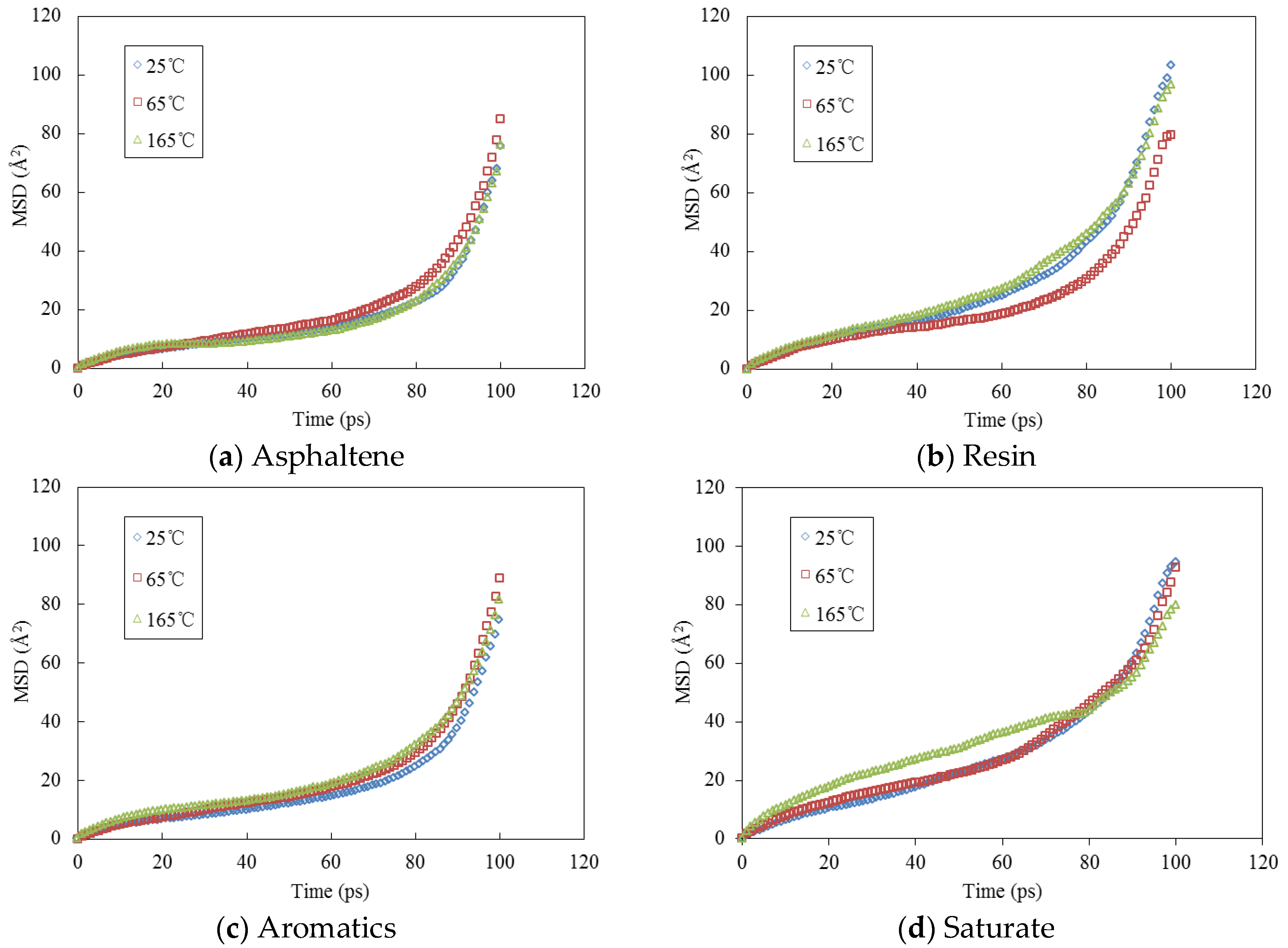 Minerals 08 00176 g003 550