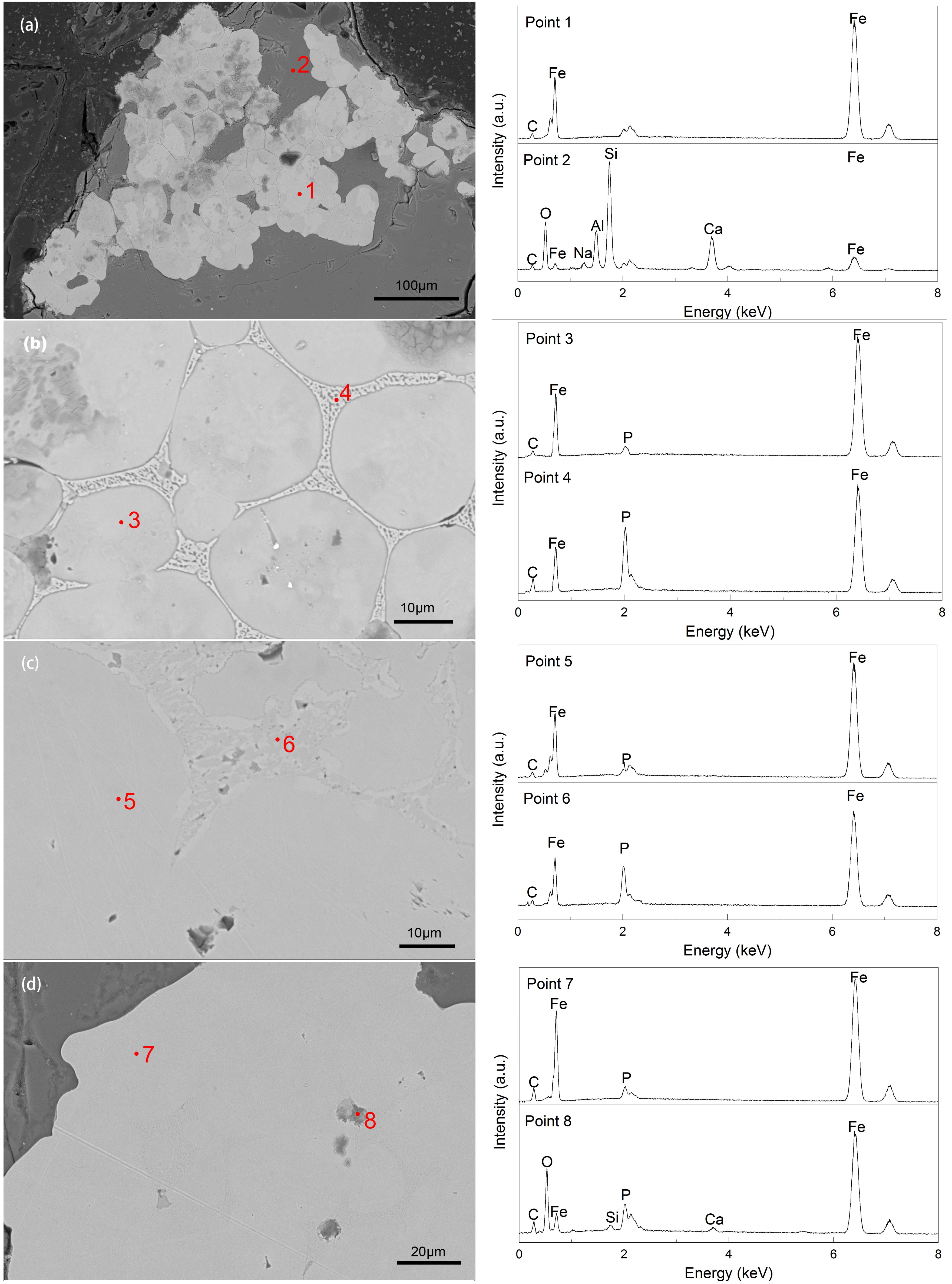 Minerals 08 00177 g005