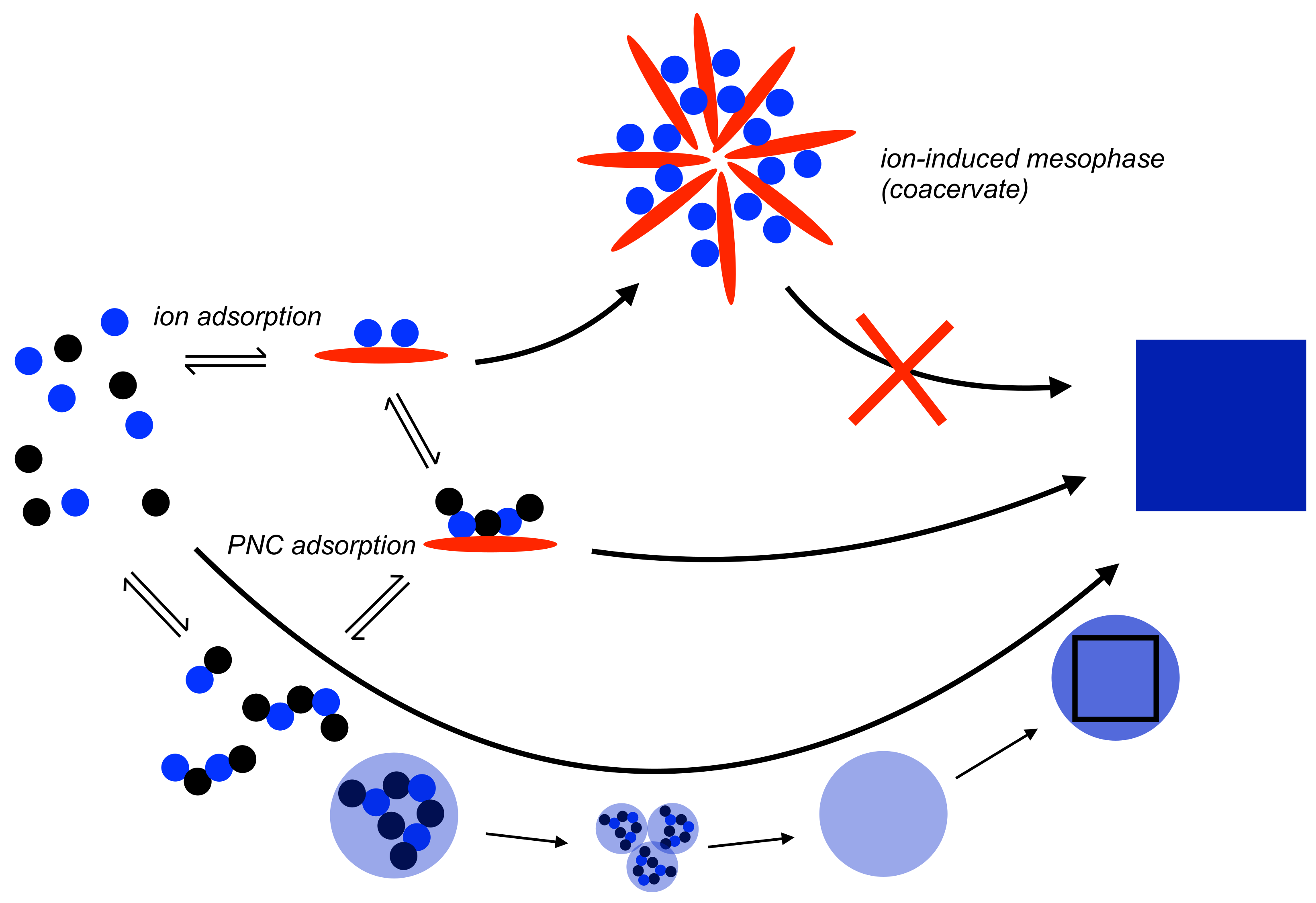 Minerals 08 00179 g002 550