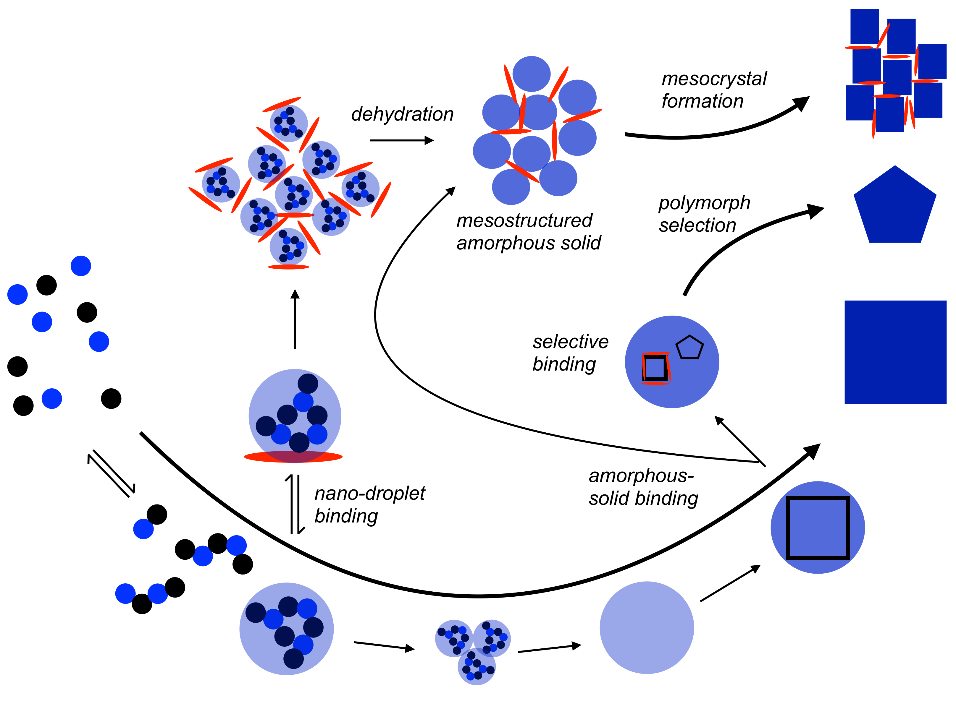 Minerals 08 00179 g004 550