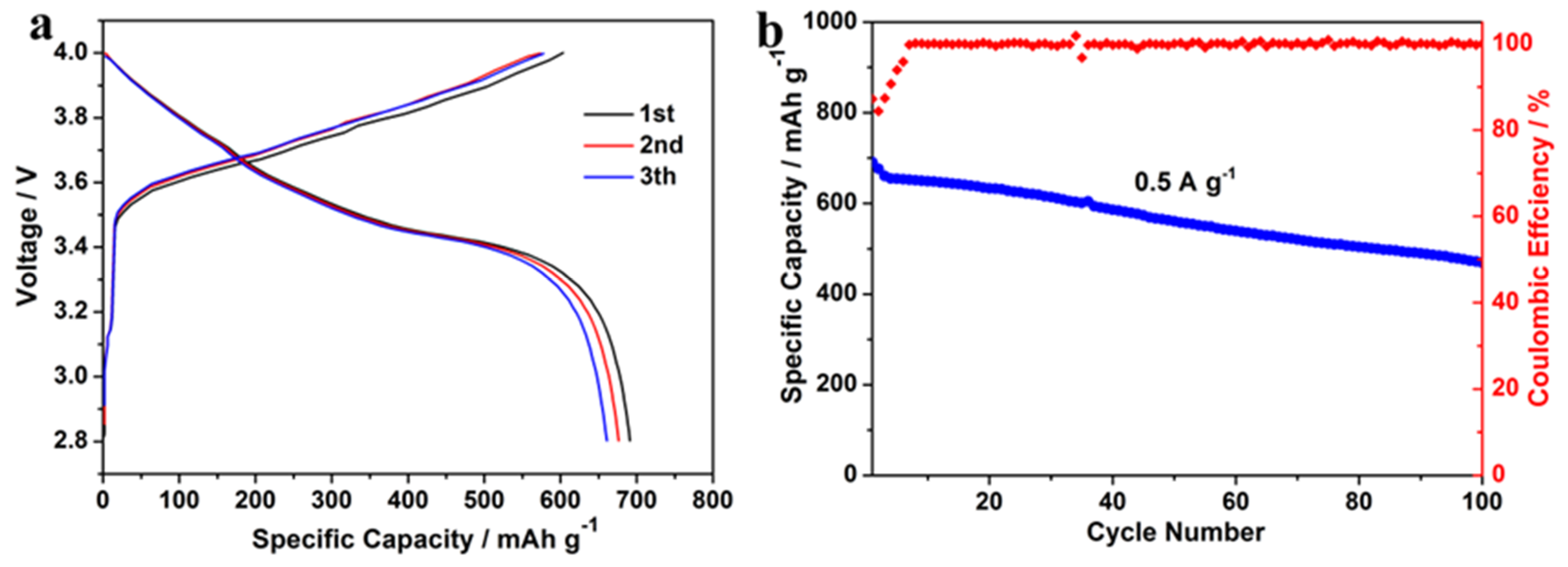 Minerals 08 00180 g005 Minerals 08 00180 g005
