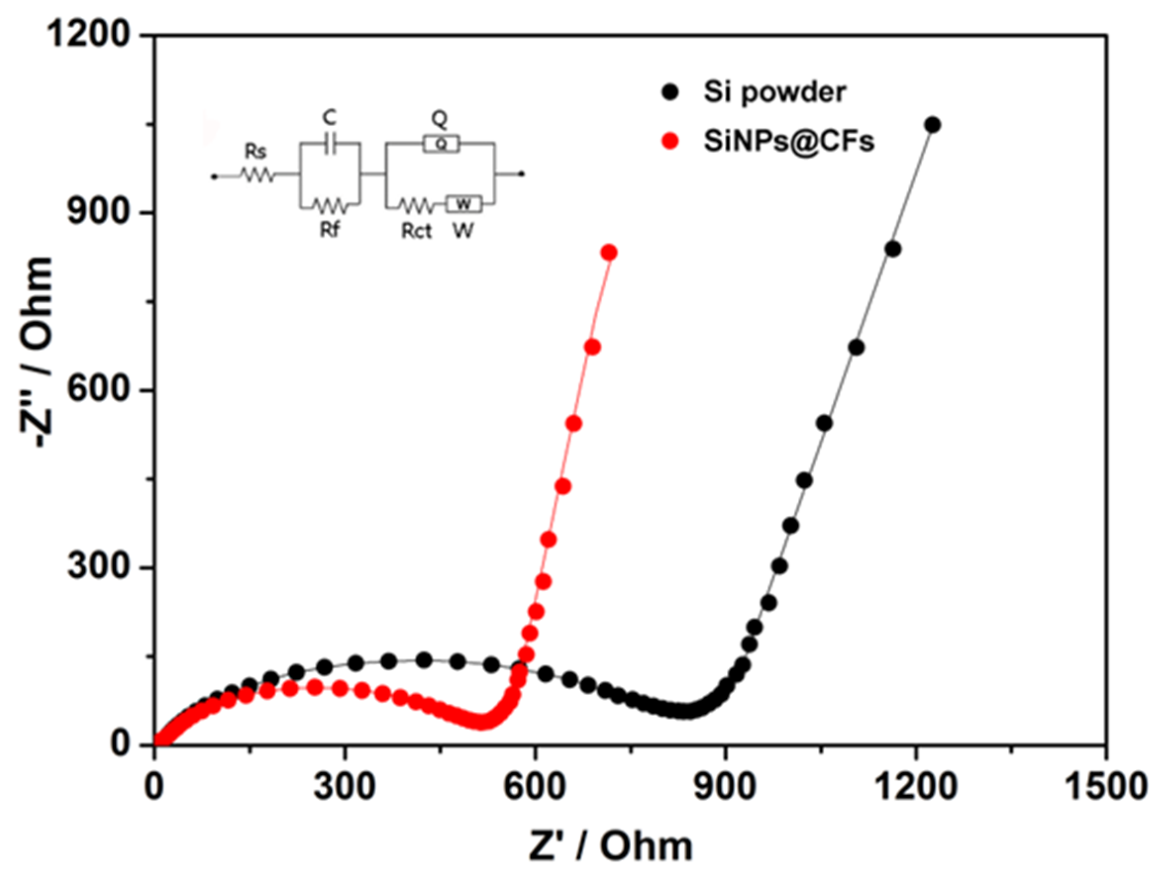 Minerals 08 00180 g006 Minerals 08 00180 g006