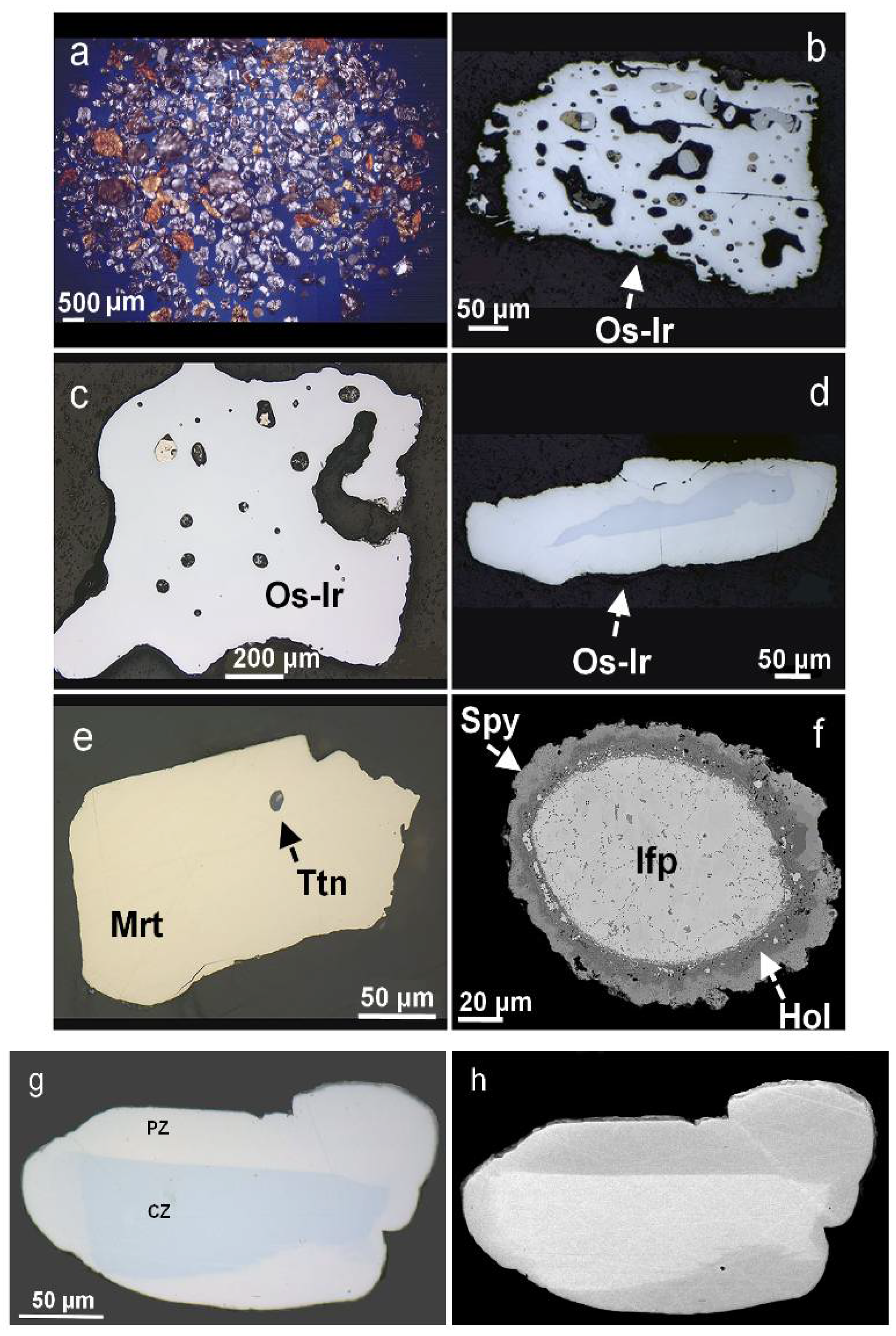 Minerals 08 00181 g002