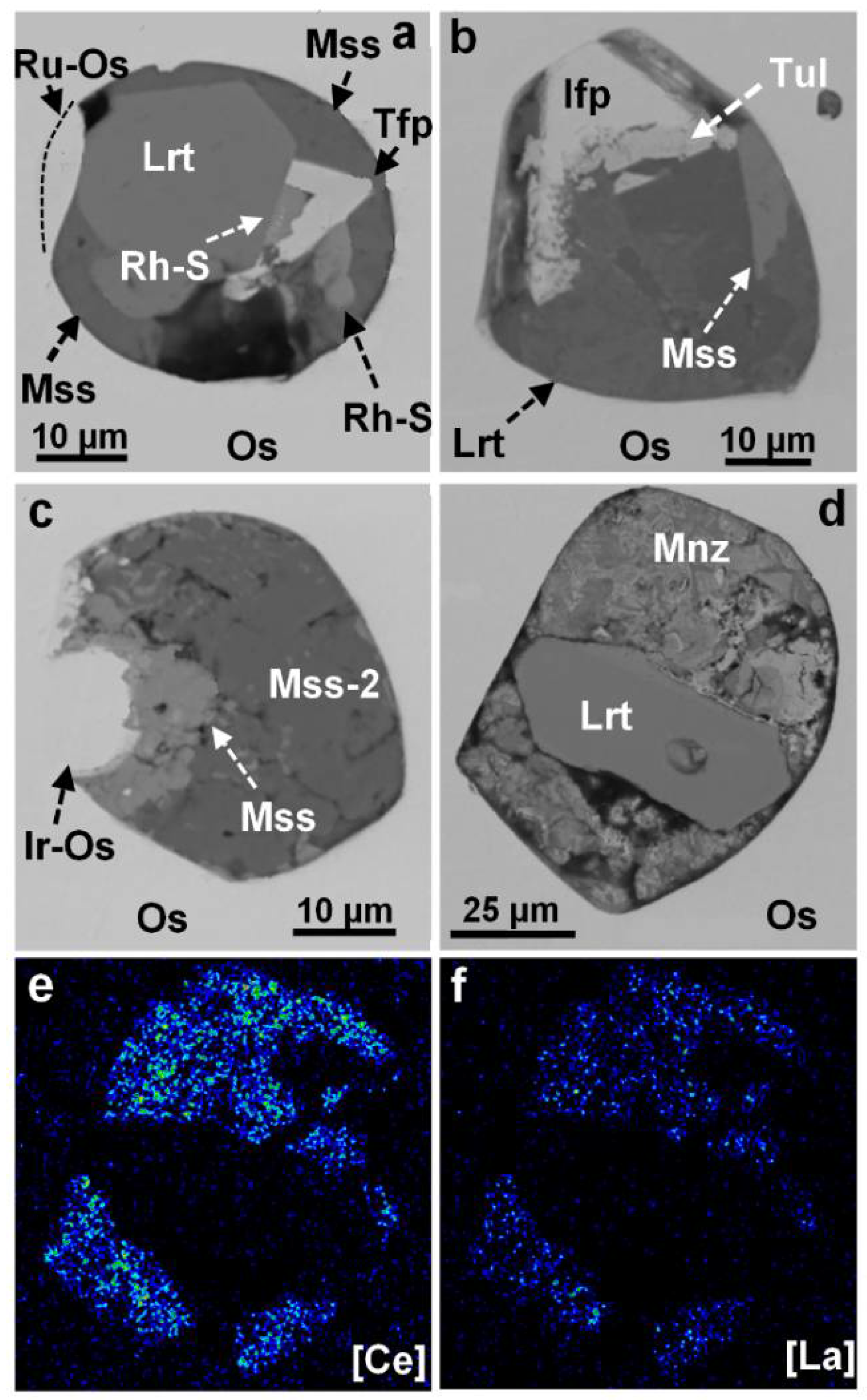 Minerals 08 00181 g003