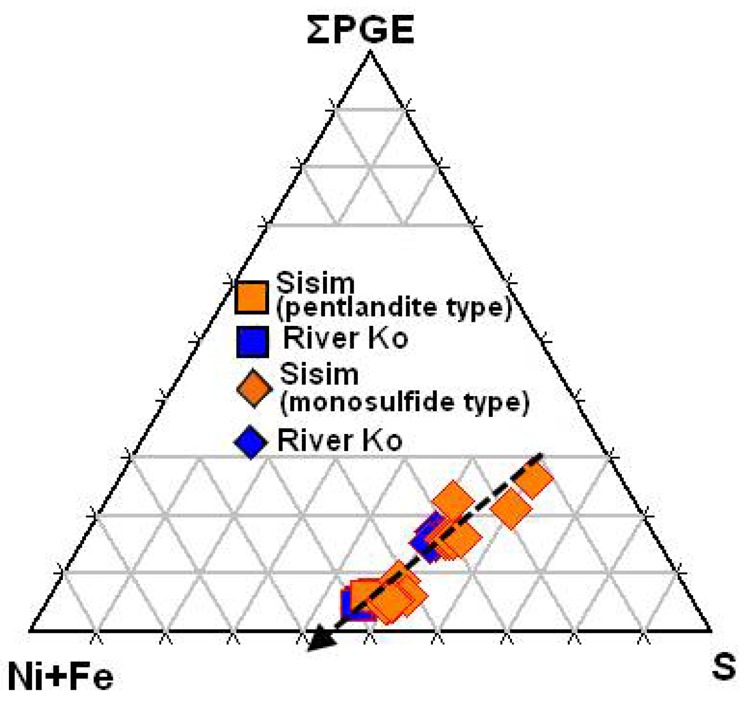 Minerals 08 00181 g007