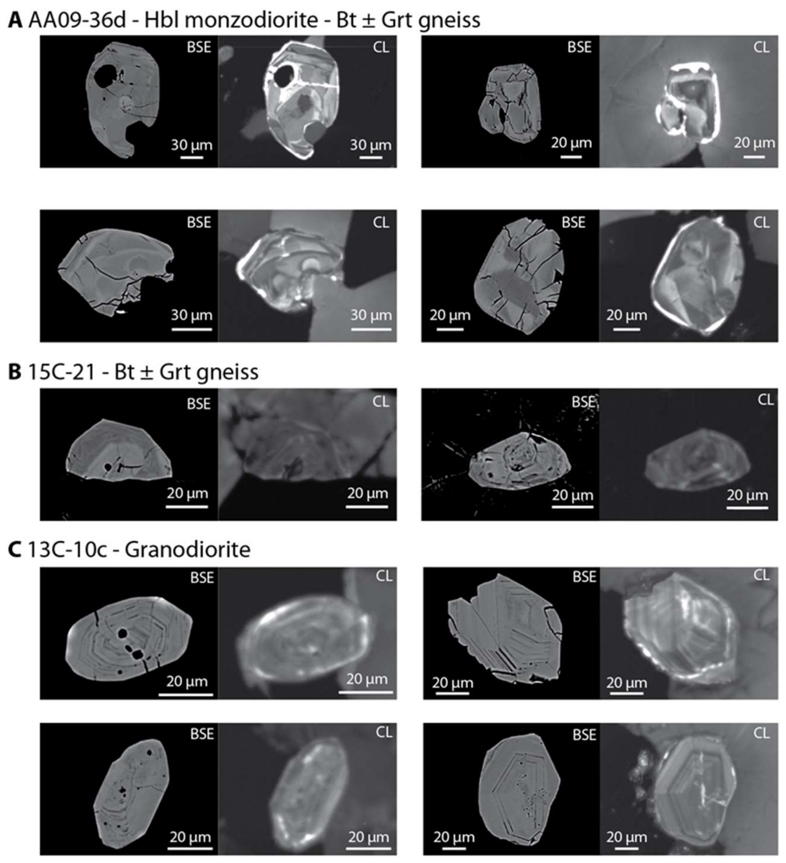 Minerals 08 00187 g0a3