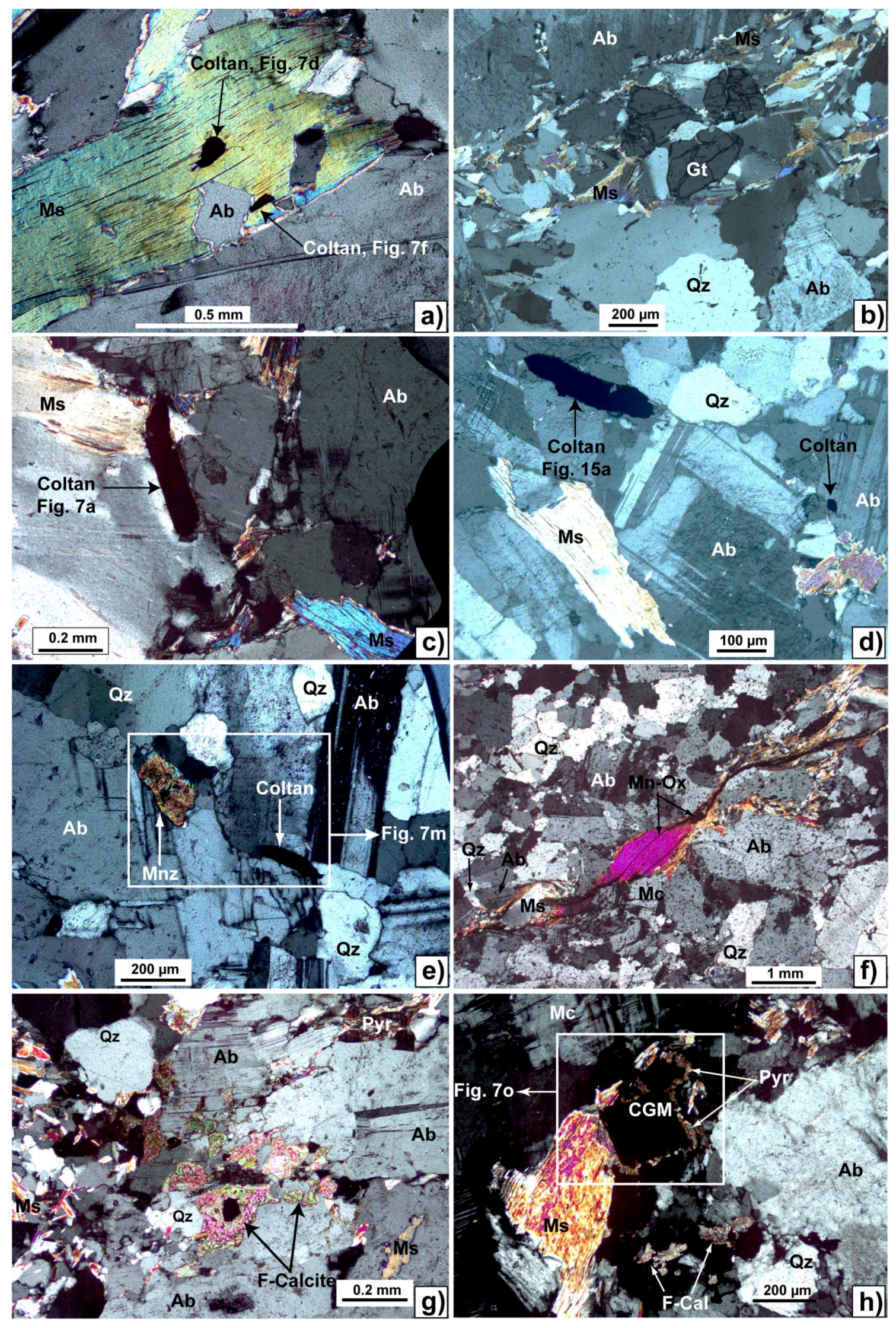 Minerals 08 00188 g006